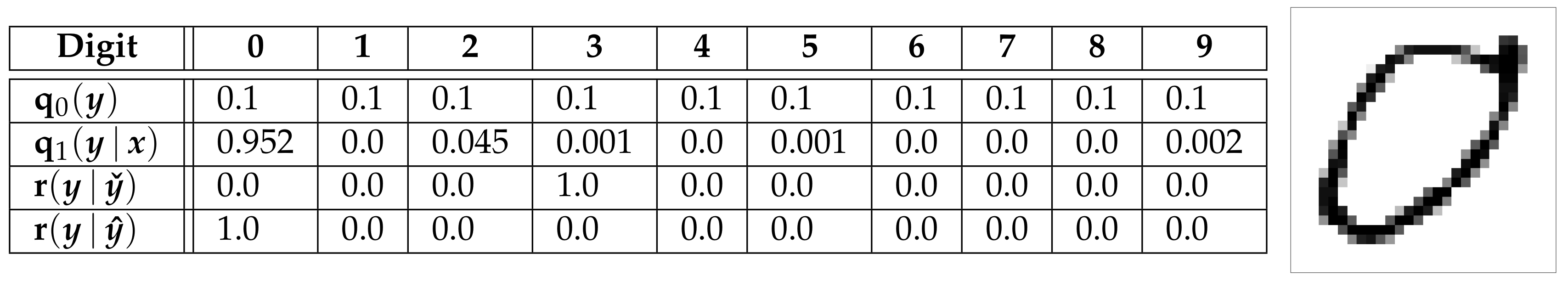 Entropy Free Full Text Generalizing Information To The Evolution Of Rational Belief Html Entropy Free Full Text Generalizing Information To The Evolution Of Rational Belief Html