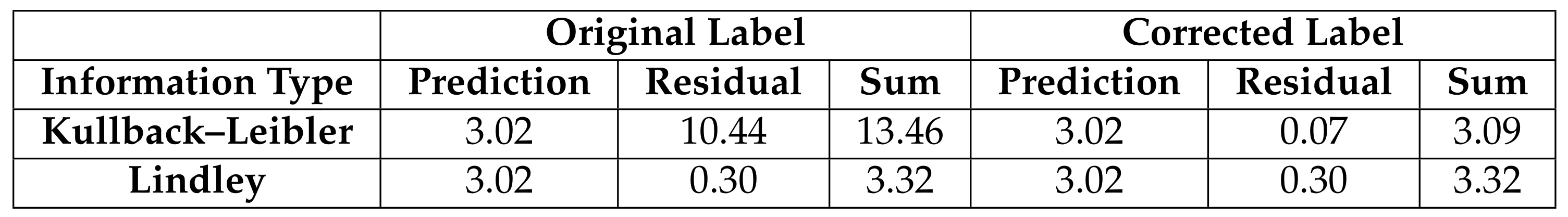 Entropy 22 00108 g002
