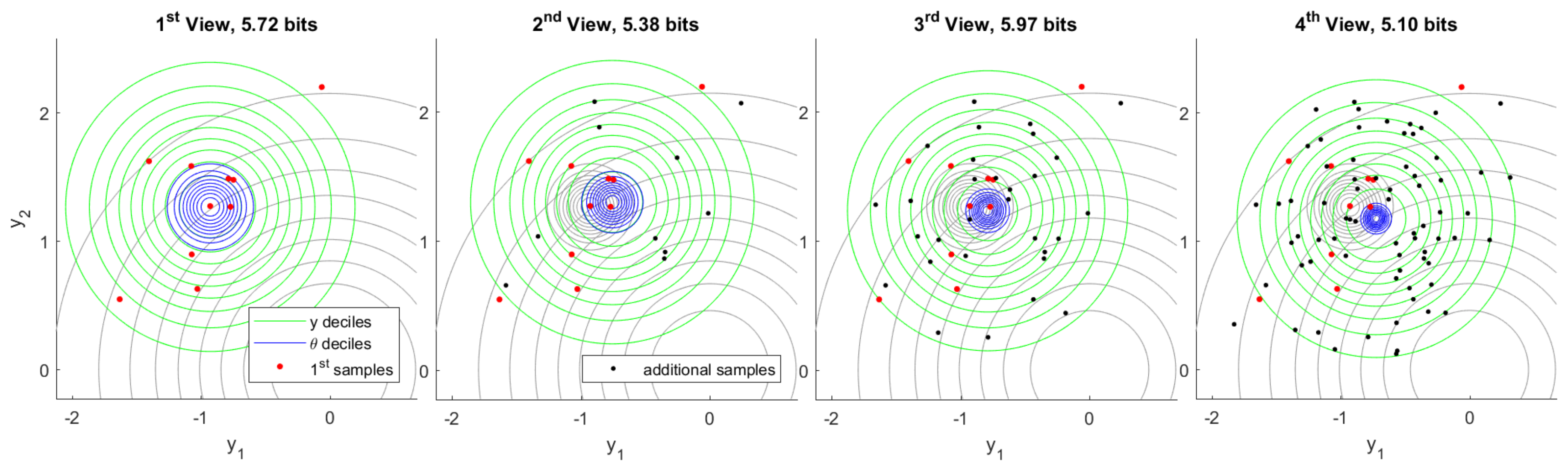 Entropy 22 00108 g005