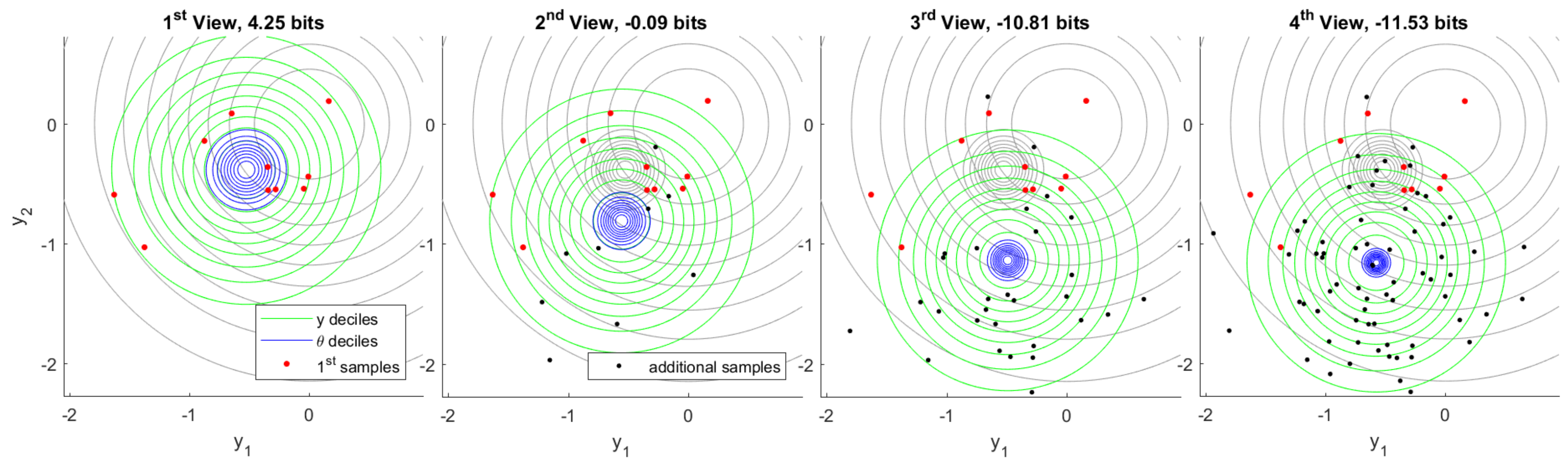 Entropy 22 00108 g007