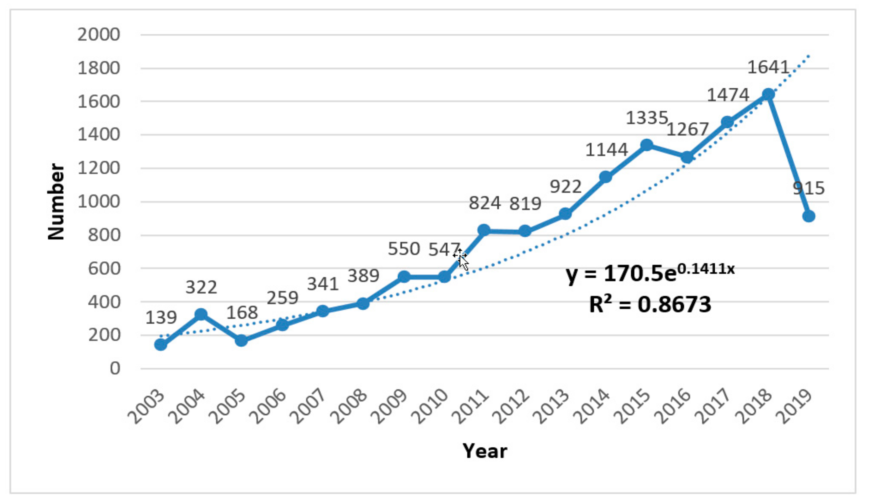 Entropy 22 00109 g002