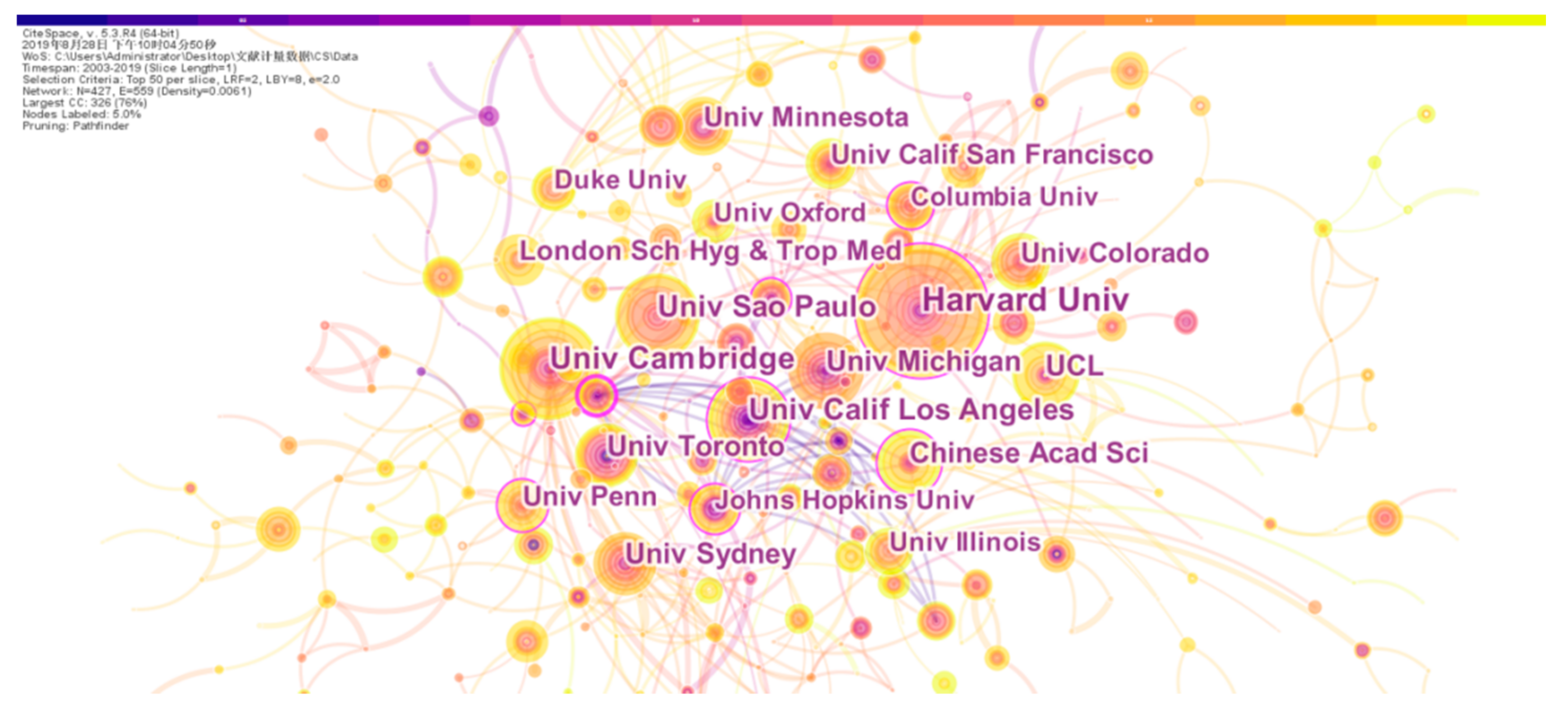 Entropy 22 00109 g005