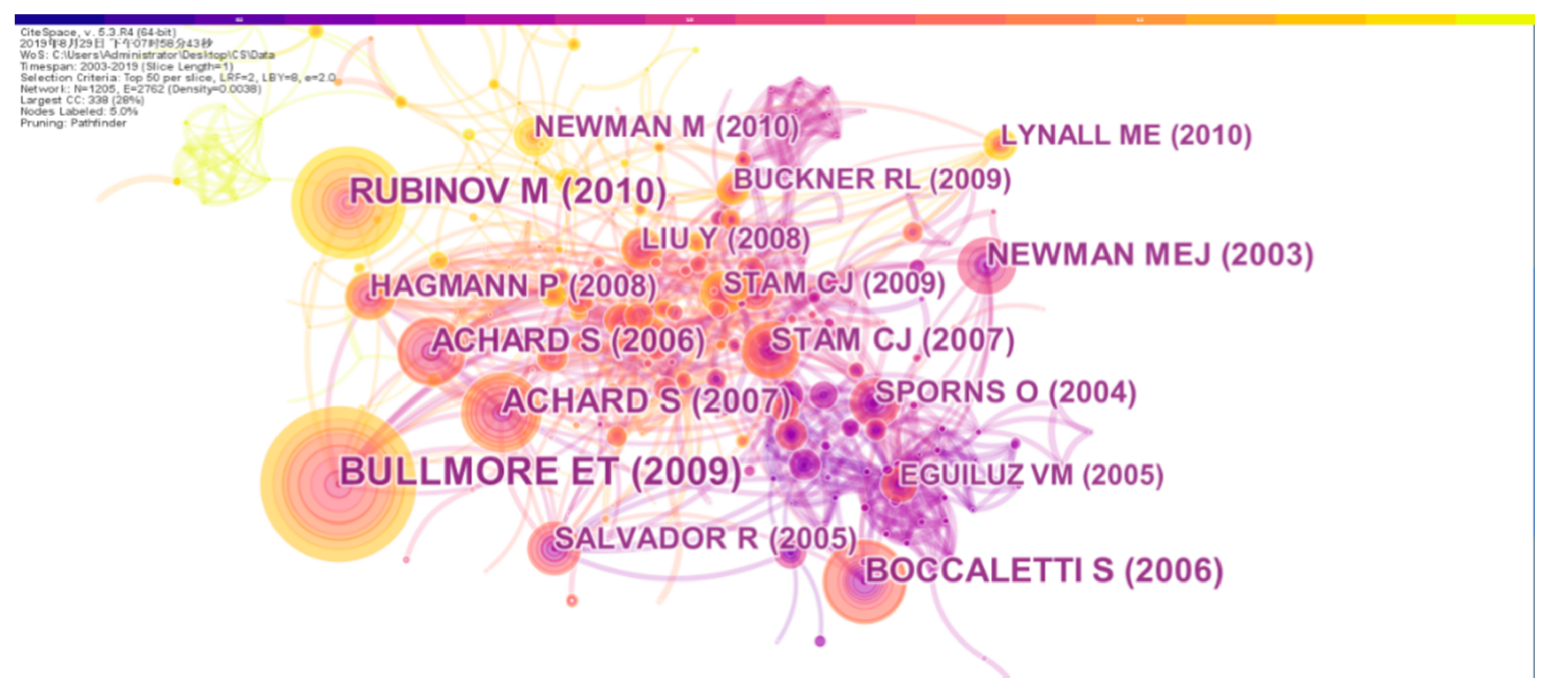 Entropy 22 00109 g007