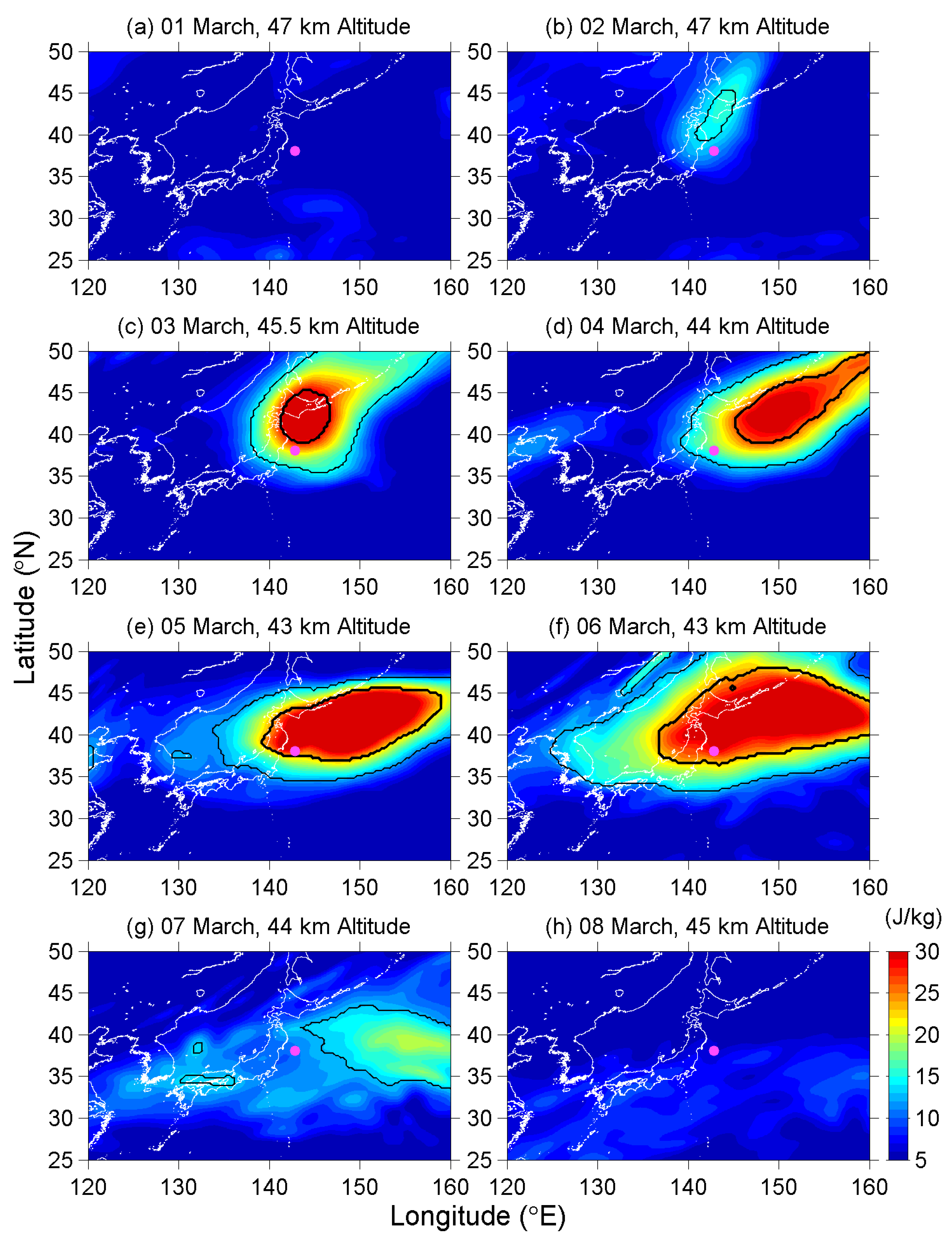 Entropy 22 00110 g002 Entropy 22 00110 g002