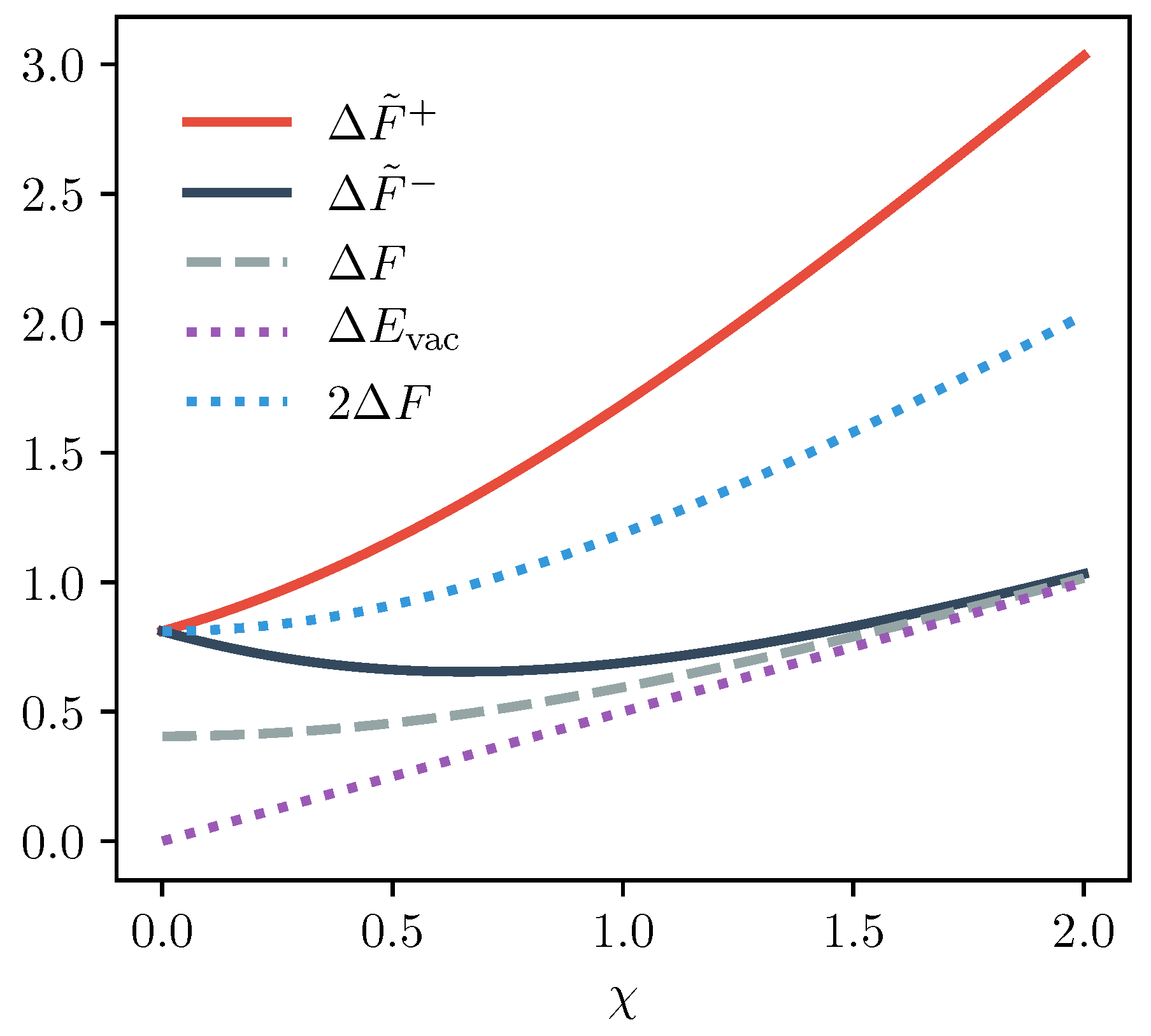 Entropy 22 00111 g002