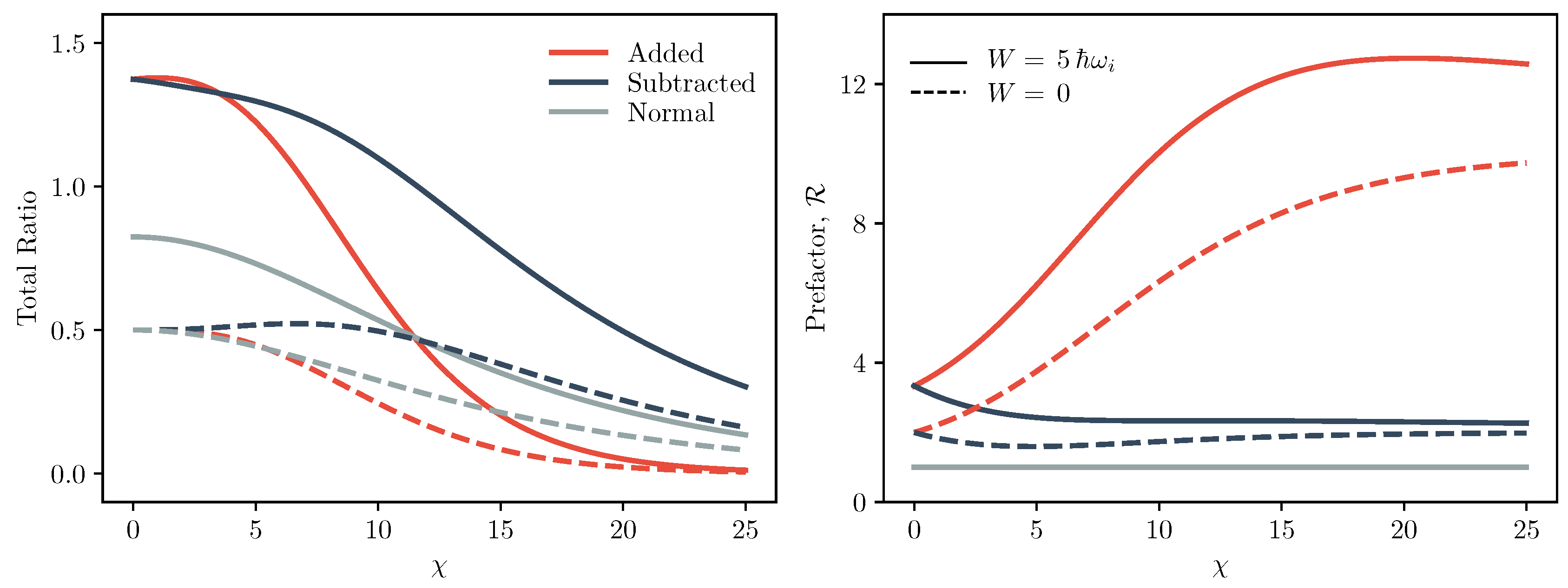 Entropy 22 00111 g003
