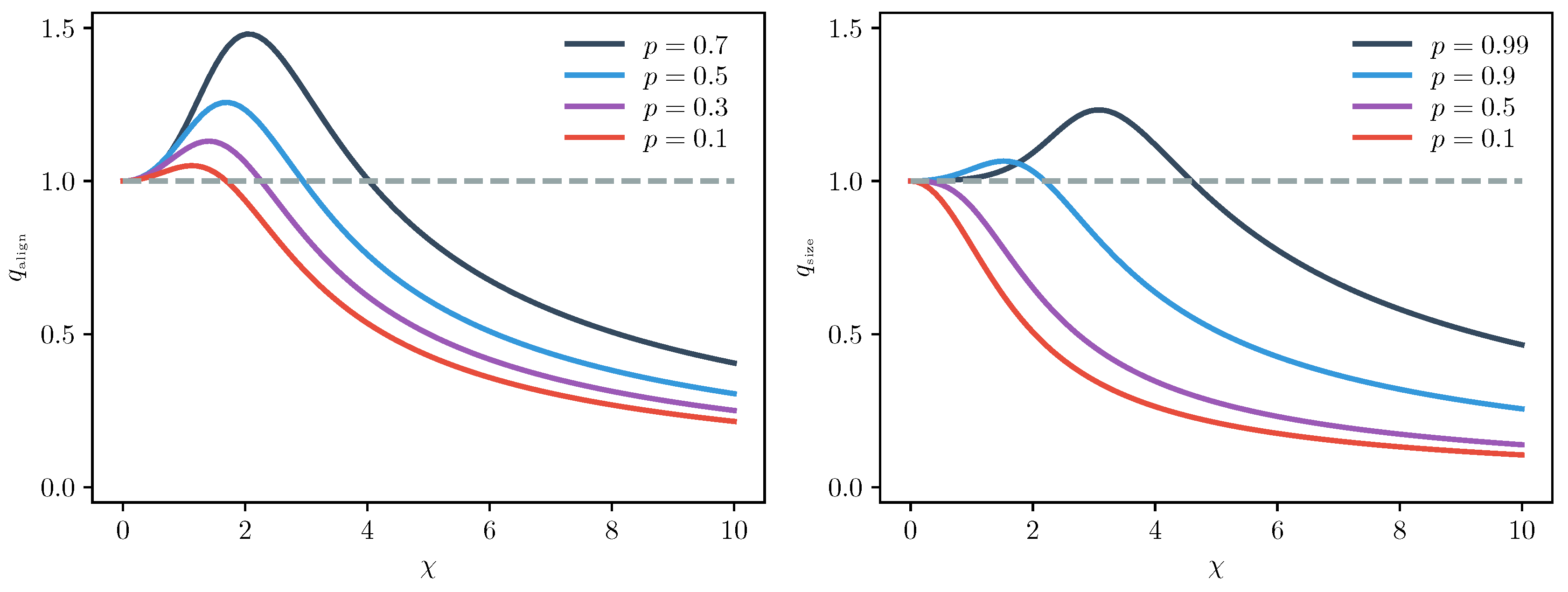 Entropy 22 00111 g004