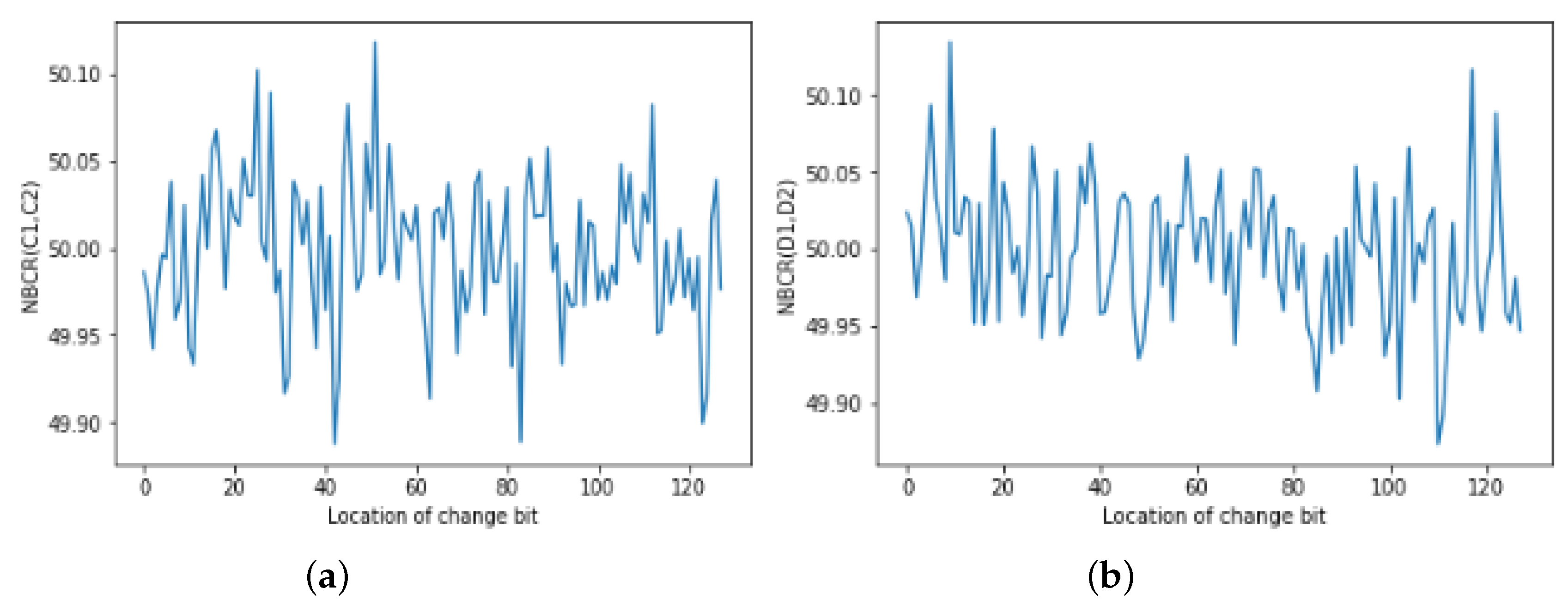 Entropy 22 00112 g004