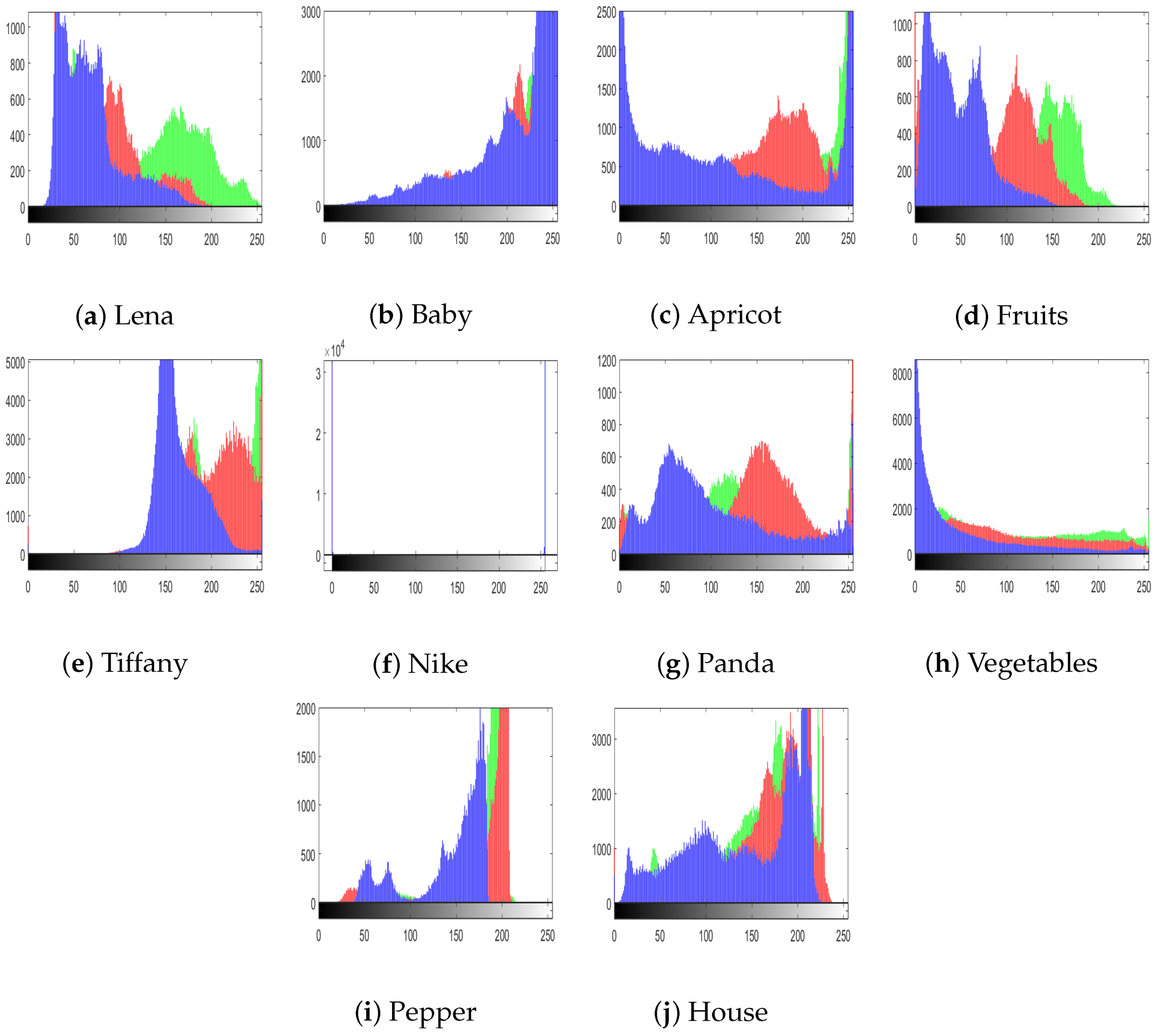 Entropy 22 00112 g006