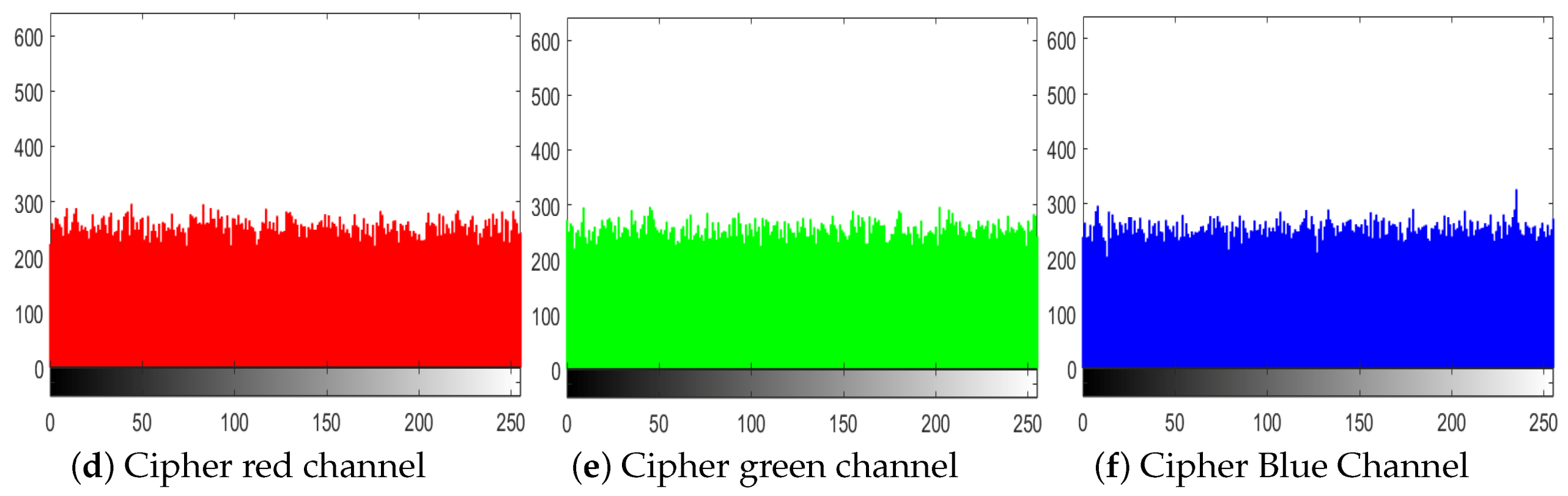 Entropy 22 00112 g008b