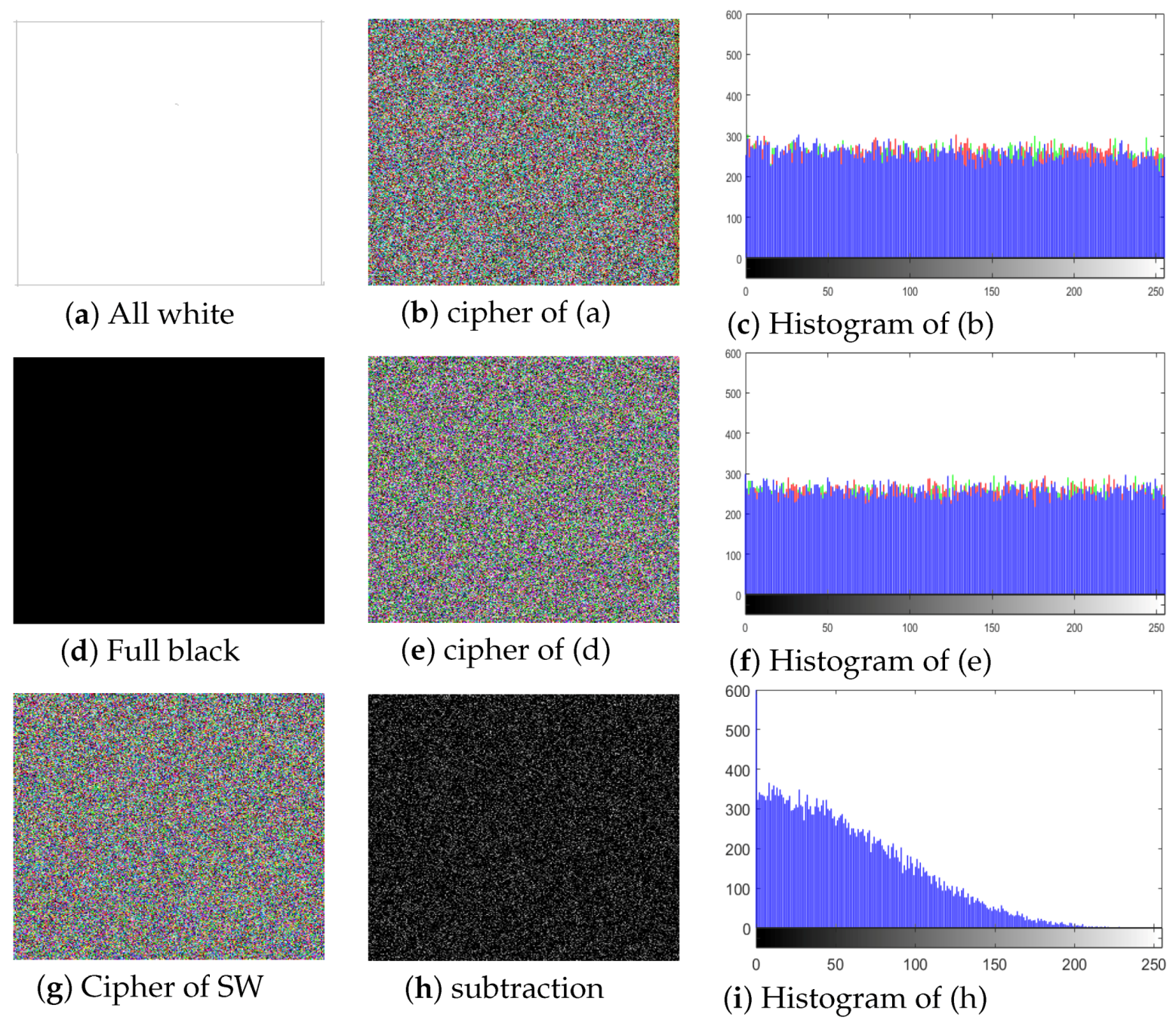 Entropy 22 00112 g010