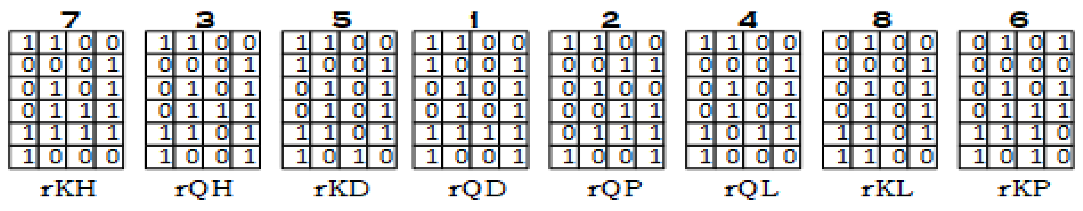 Entropy 22 00112 i003