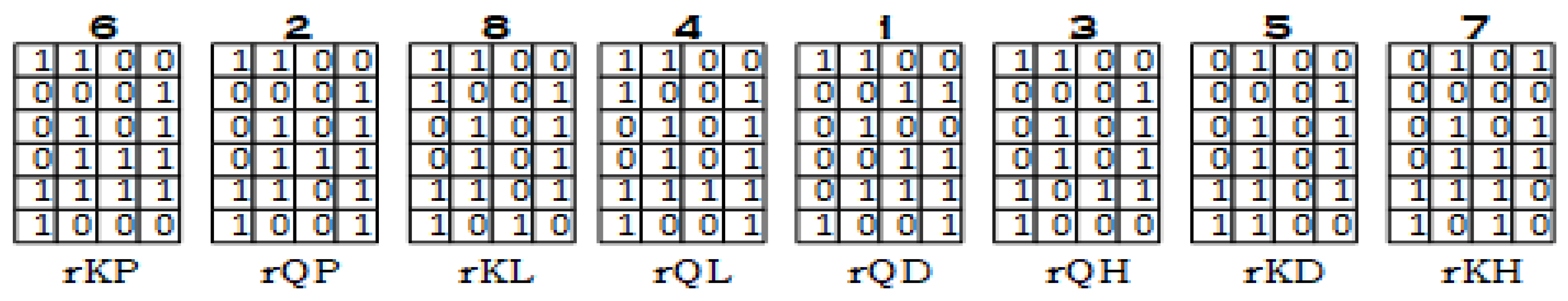 Entropy 22 00112 i004