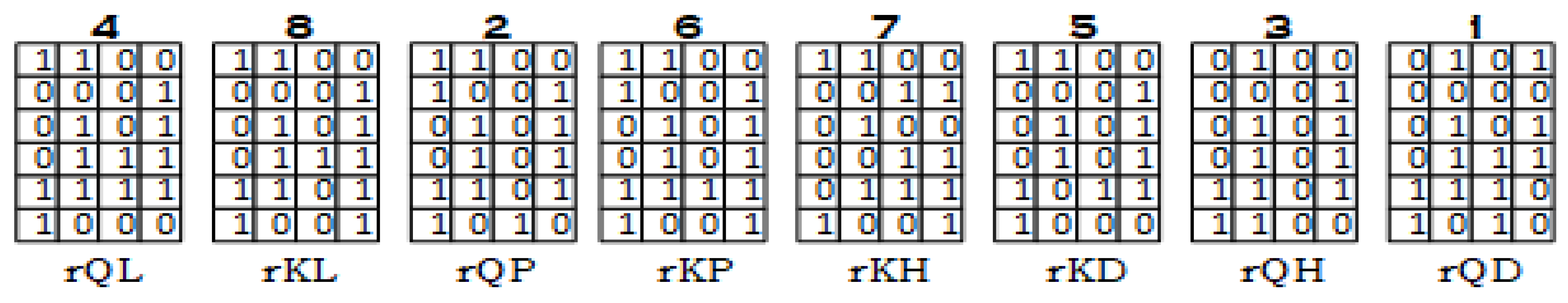 Entropy 22 00112 i006