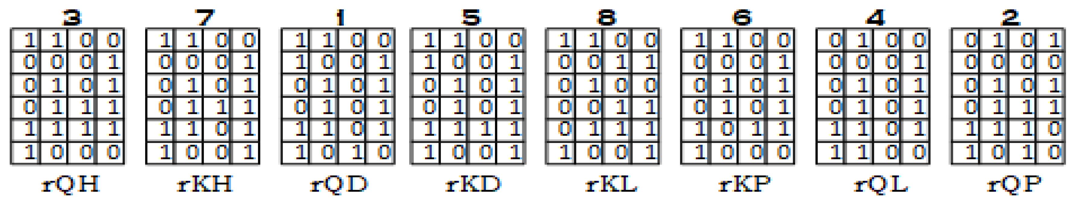 Entropy 22 00112 i007
