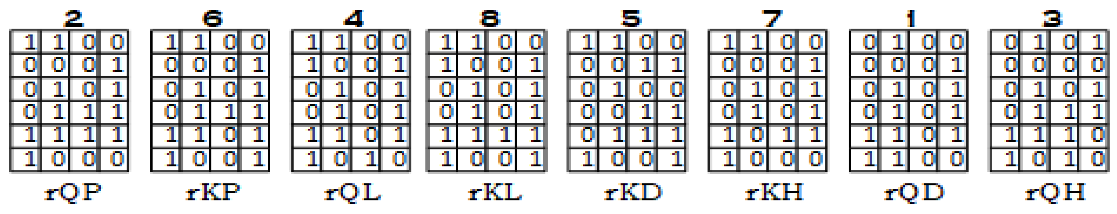 Entropy 22 00112 i008