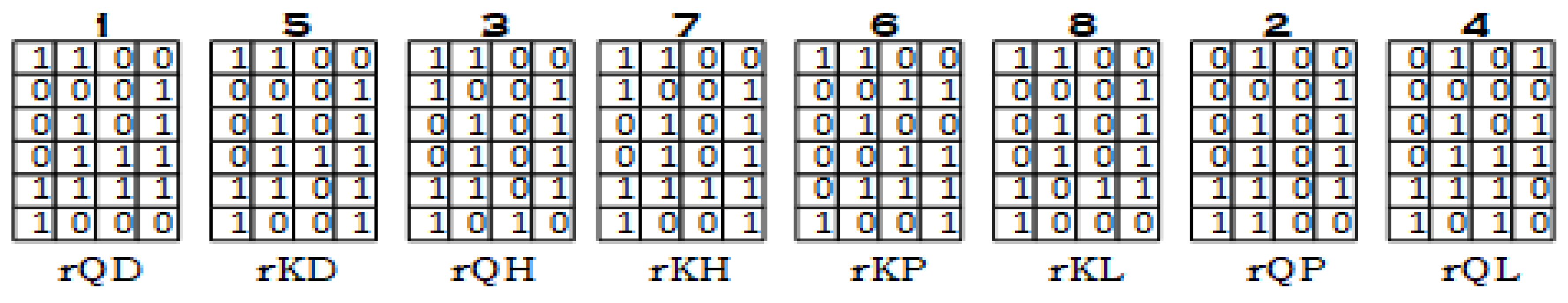 Entropy 22 00112 i009