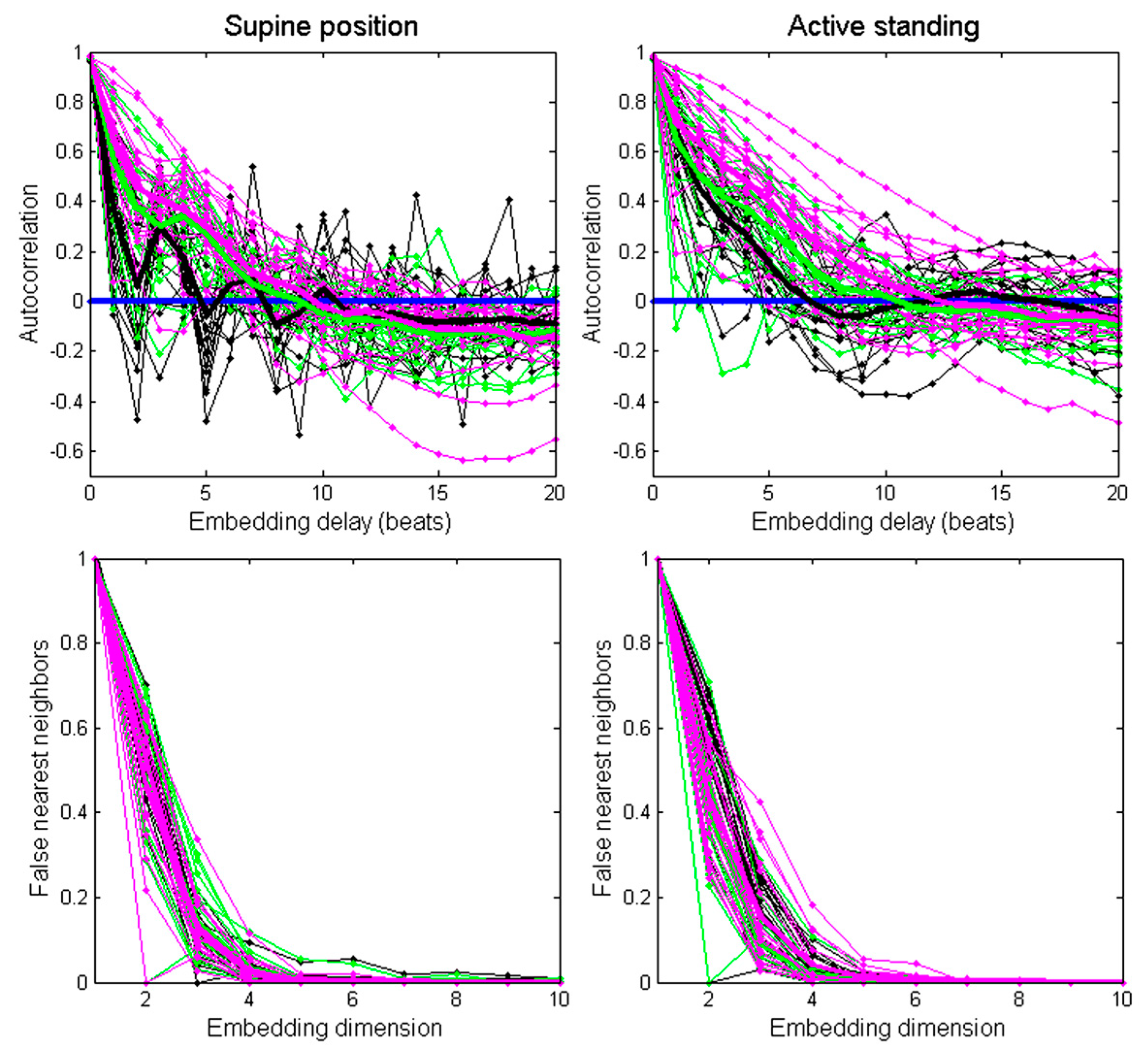 Entropy 22 00114 g001