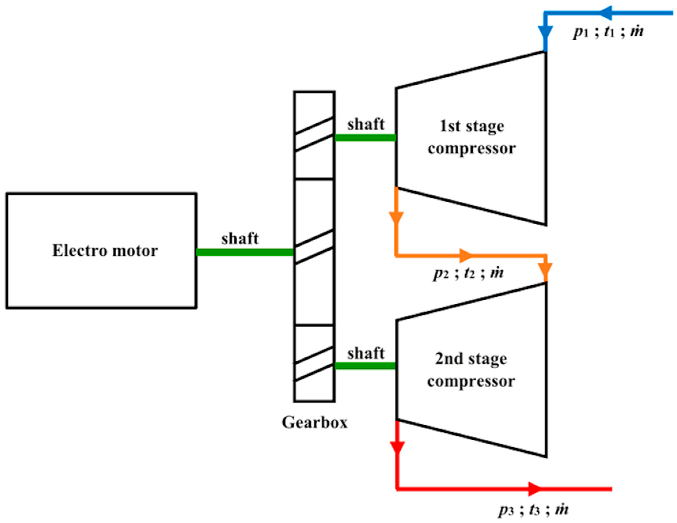 Entropy 22 00115 g001