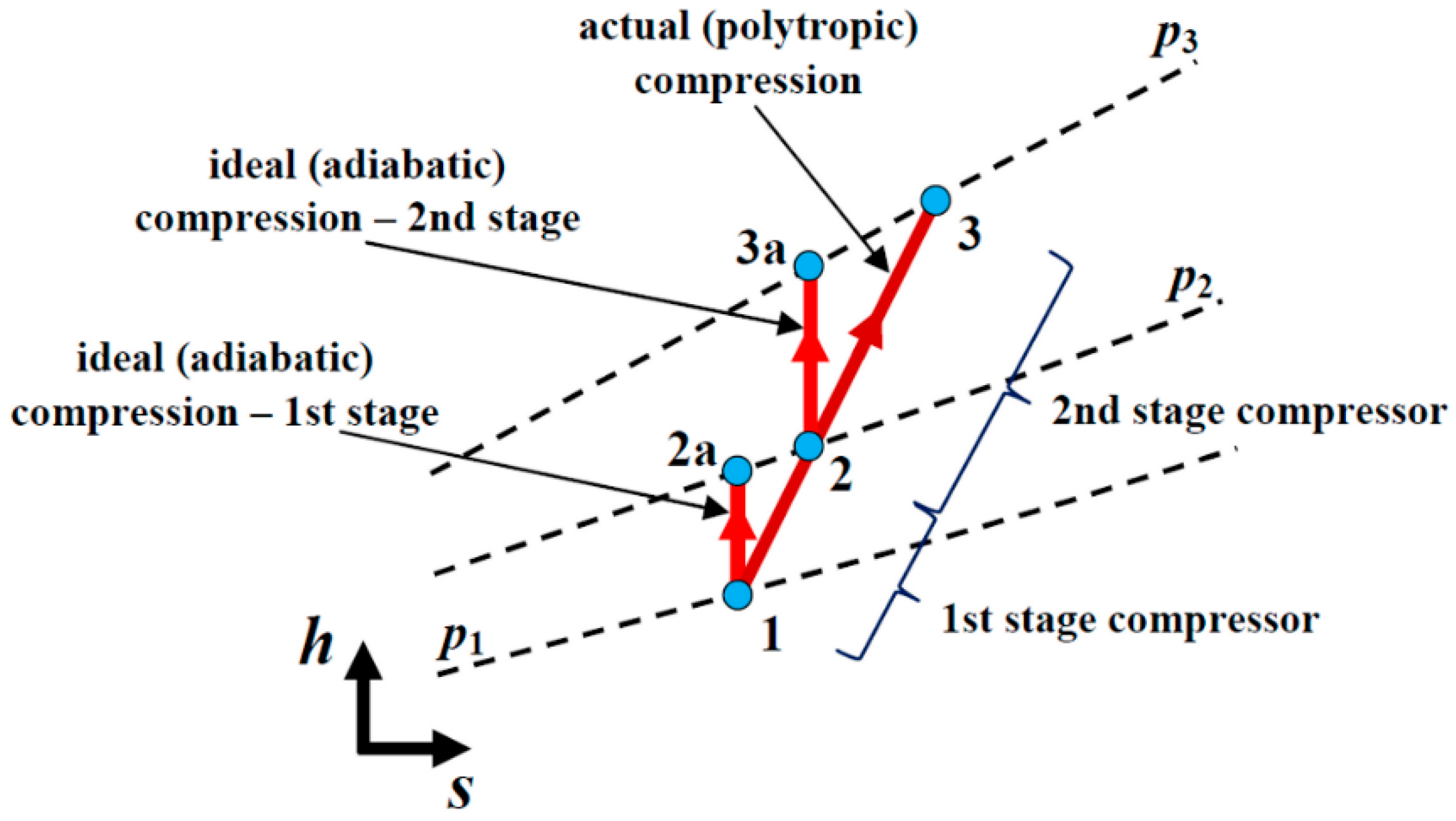 Entropy 22 00115 g002