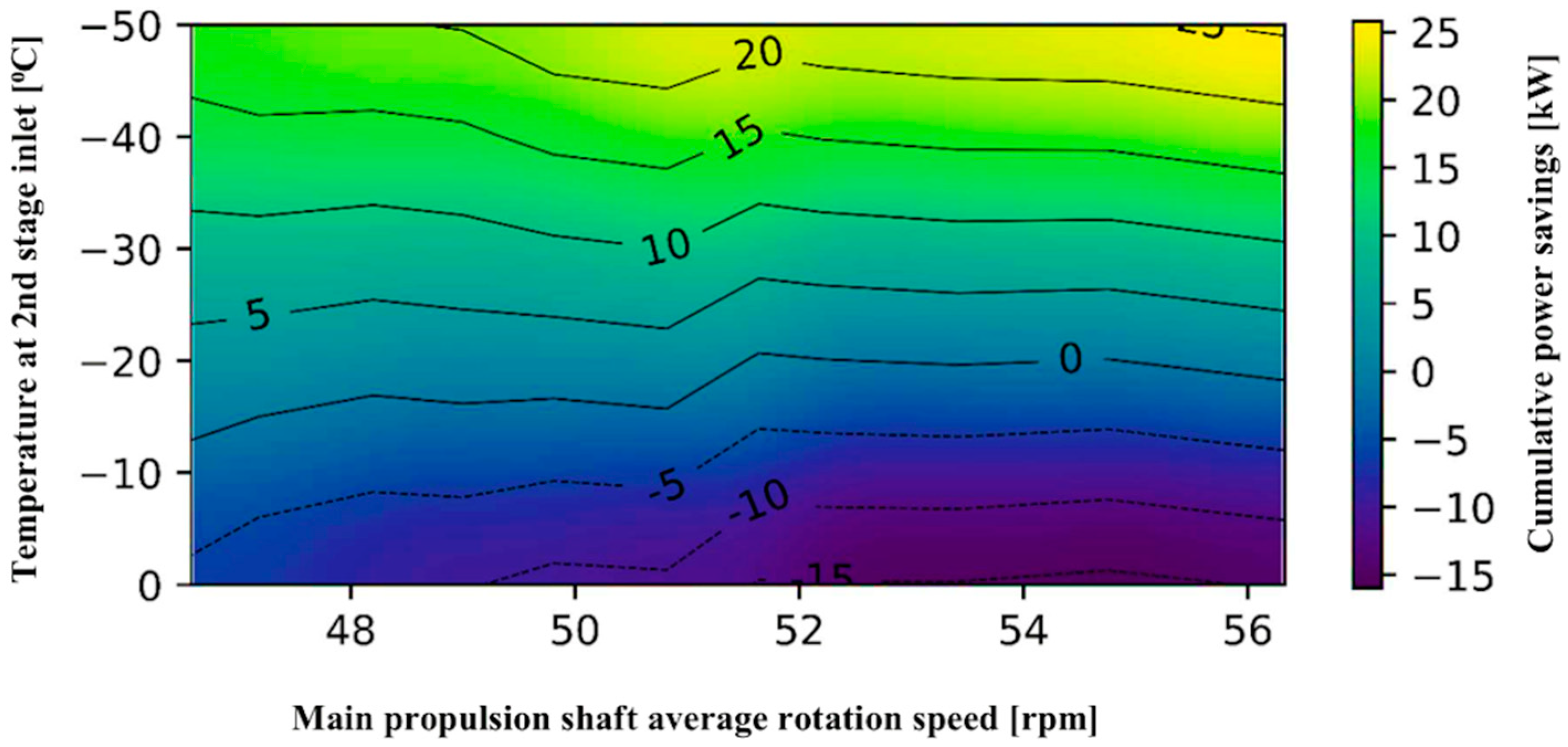 Entropy 22 00115 g011