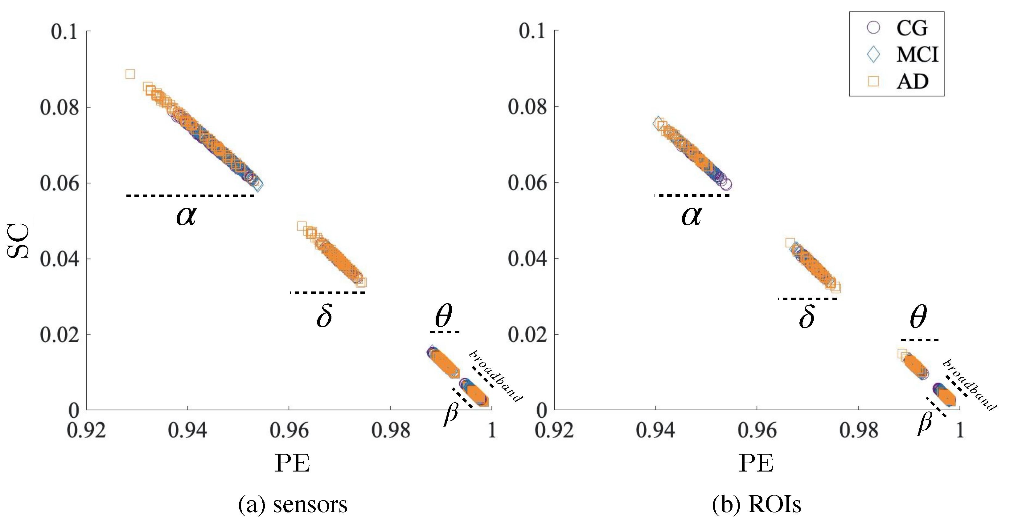 Entropy 22 00116 g002