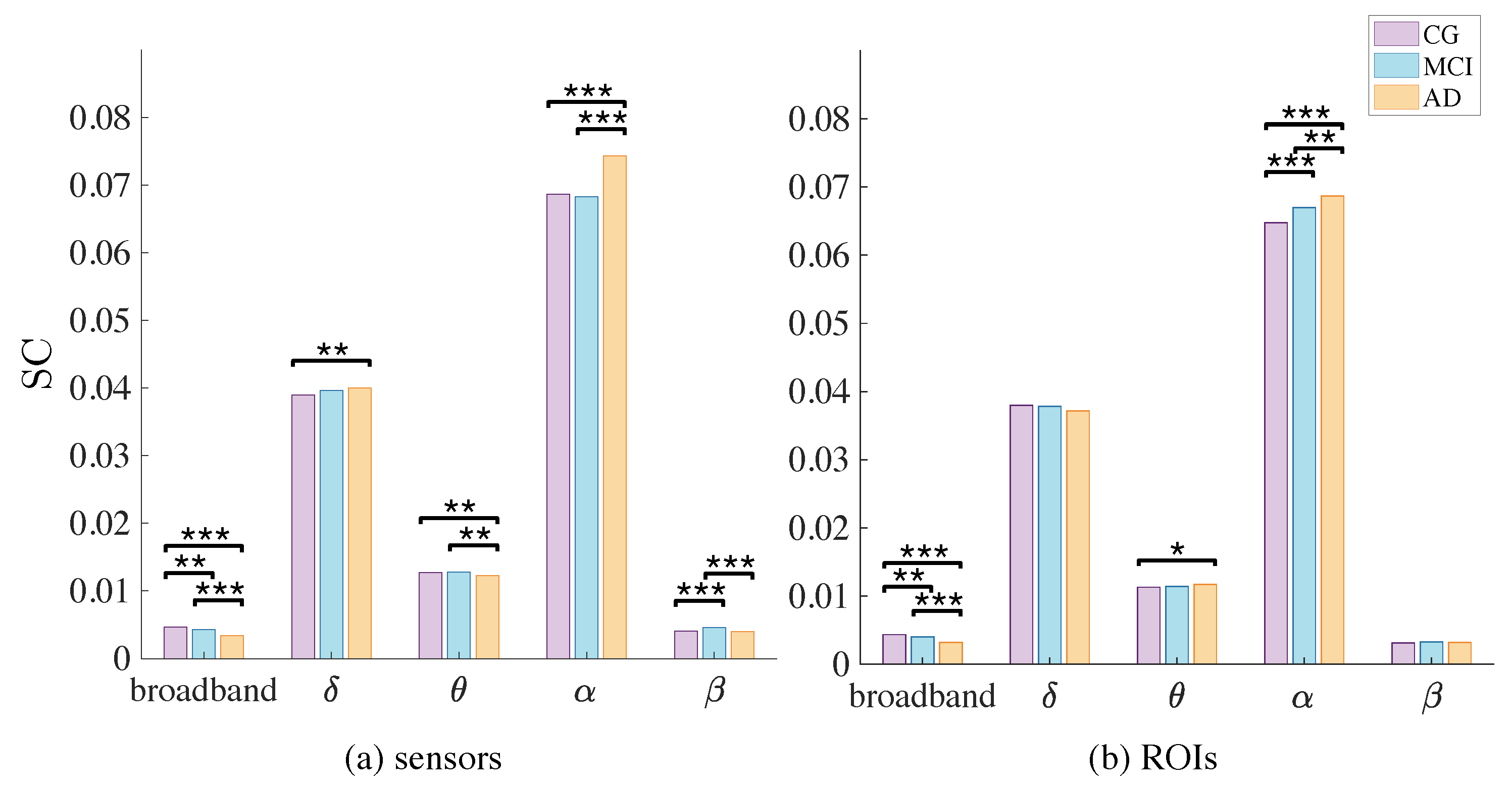 Entropy 22 00116 g003