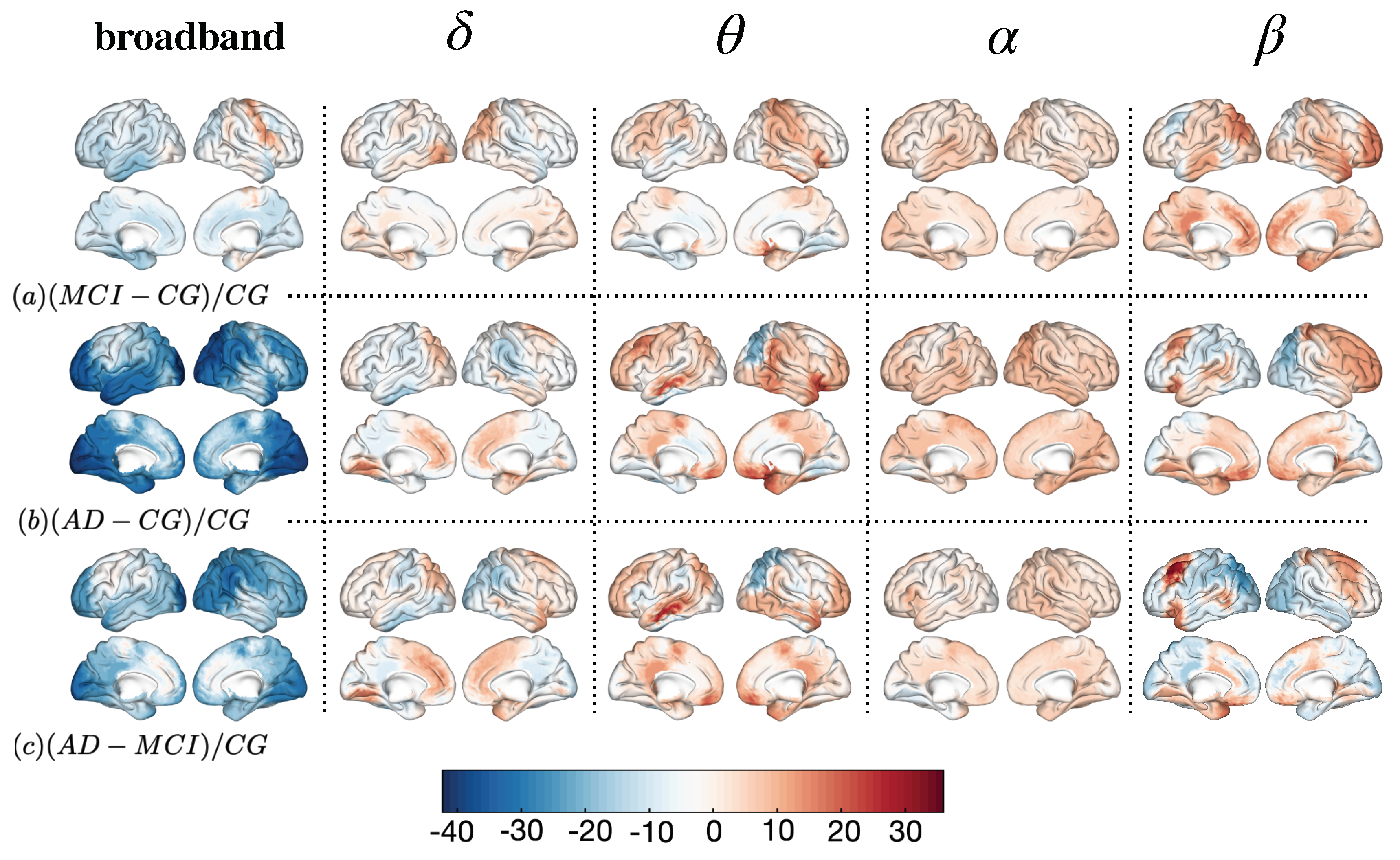 Entropy 22 00116 g005