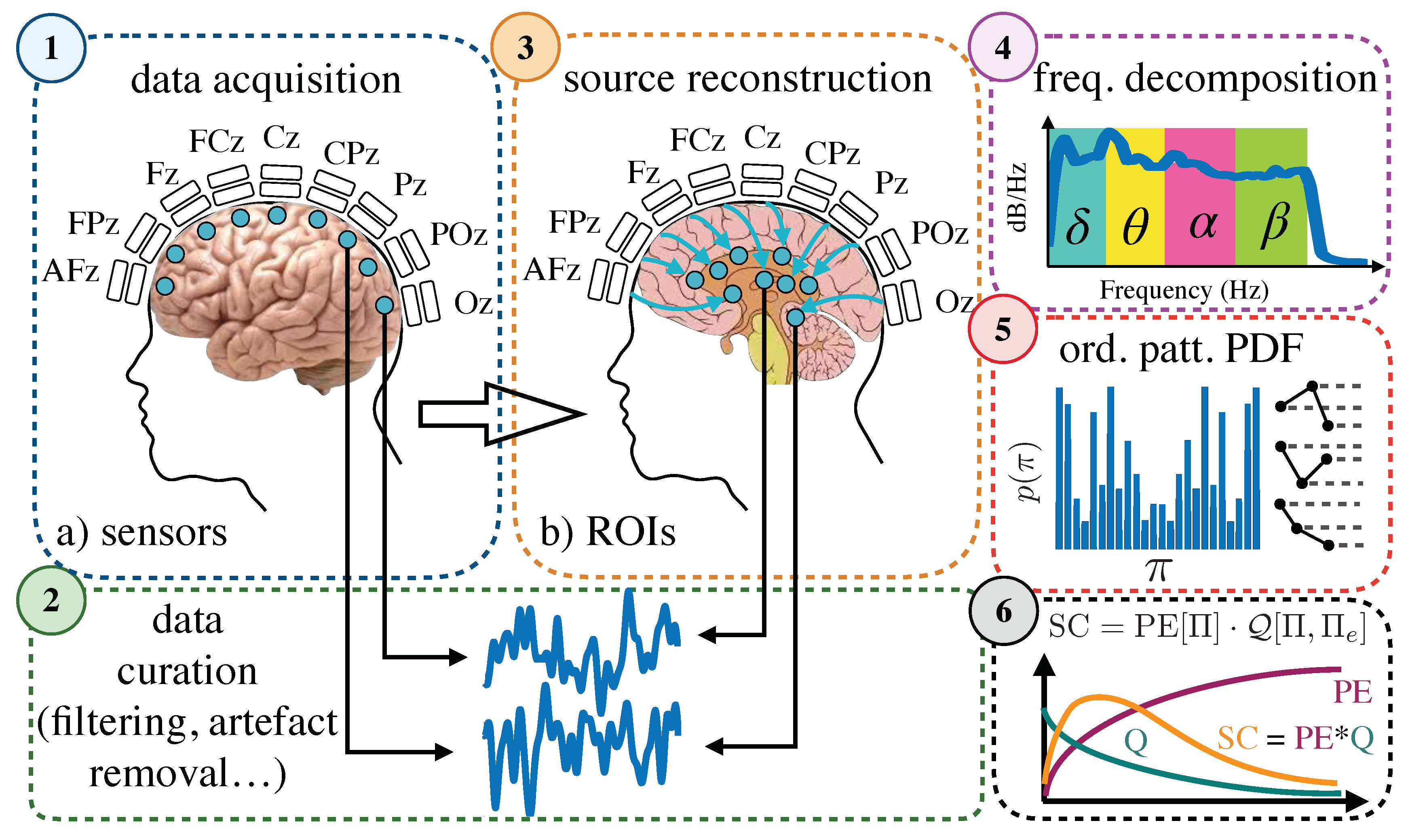 Entropy 22 00116 g006