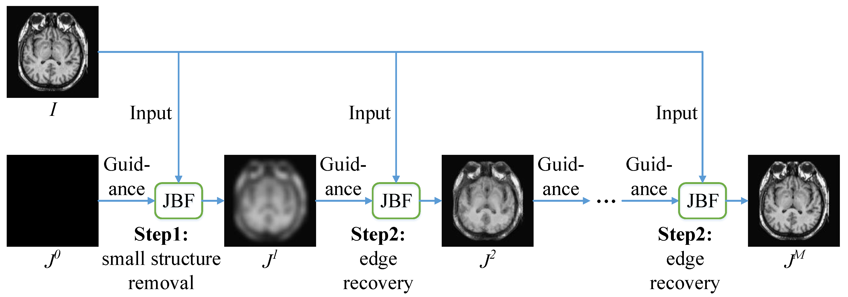 Entropy 22 00118 g001