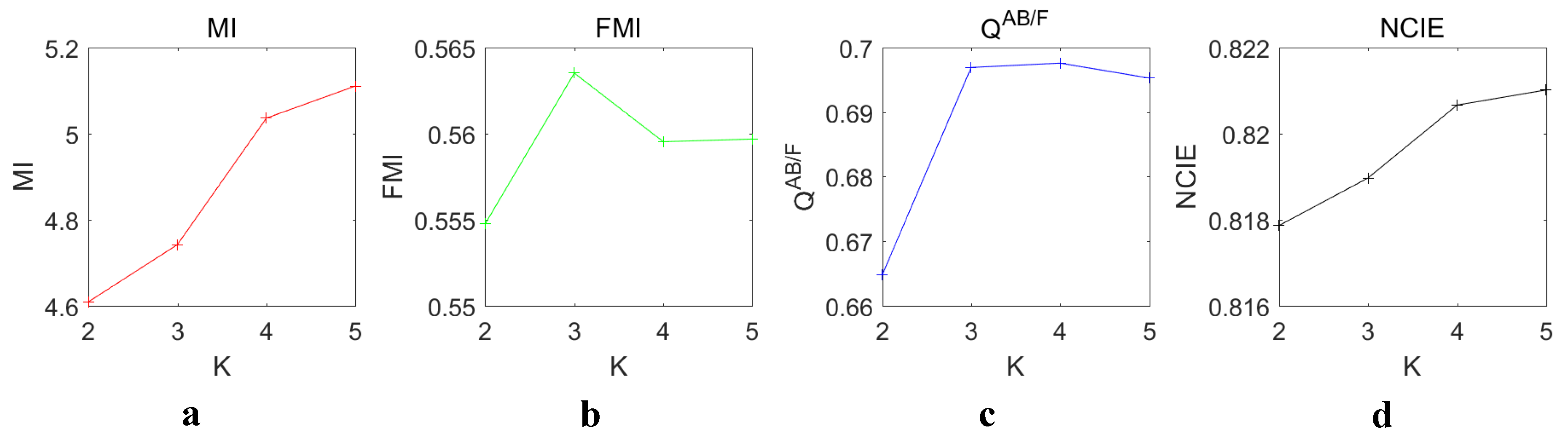 Entropy 22 00118 g008