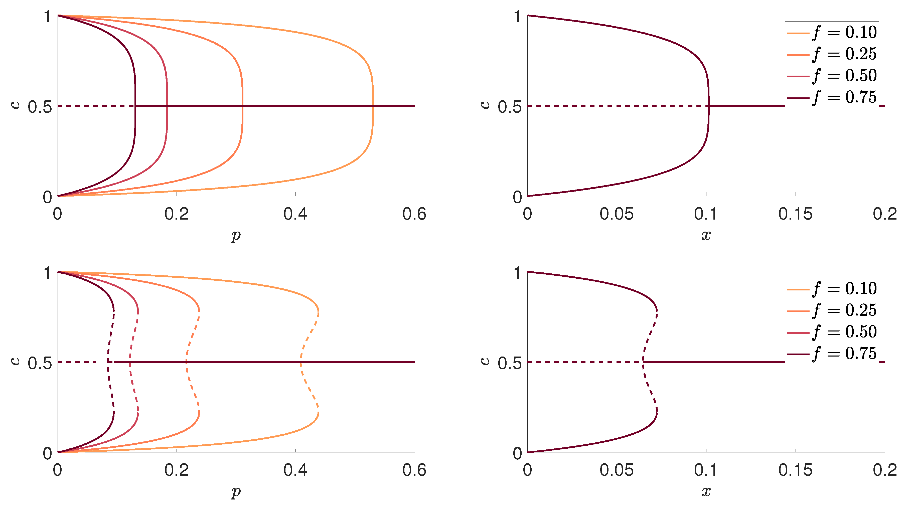 Entropy 22 00120 g001