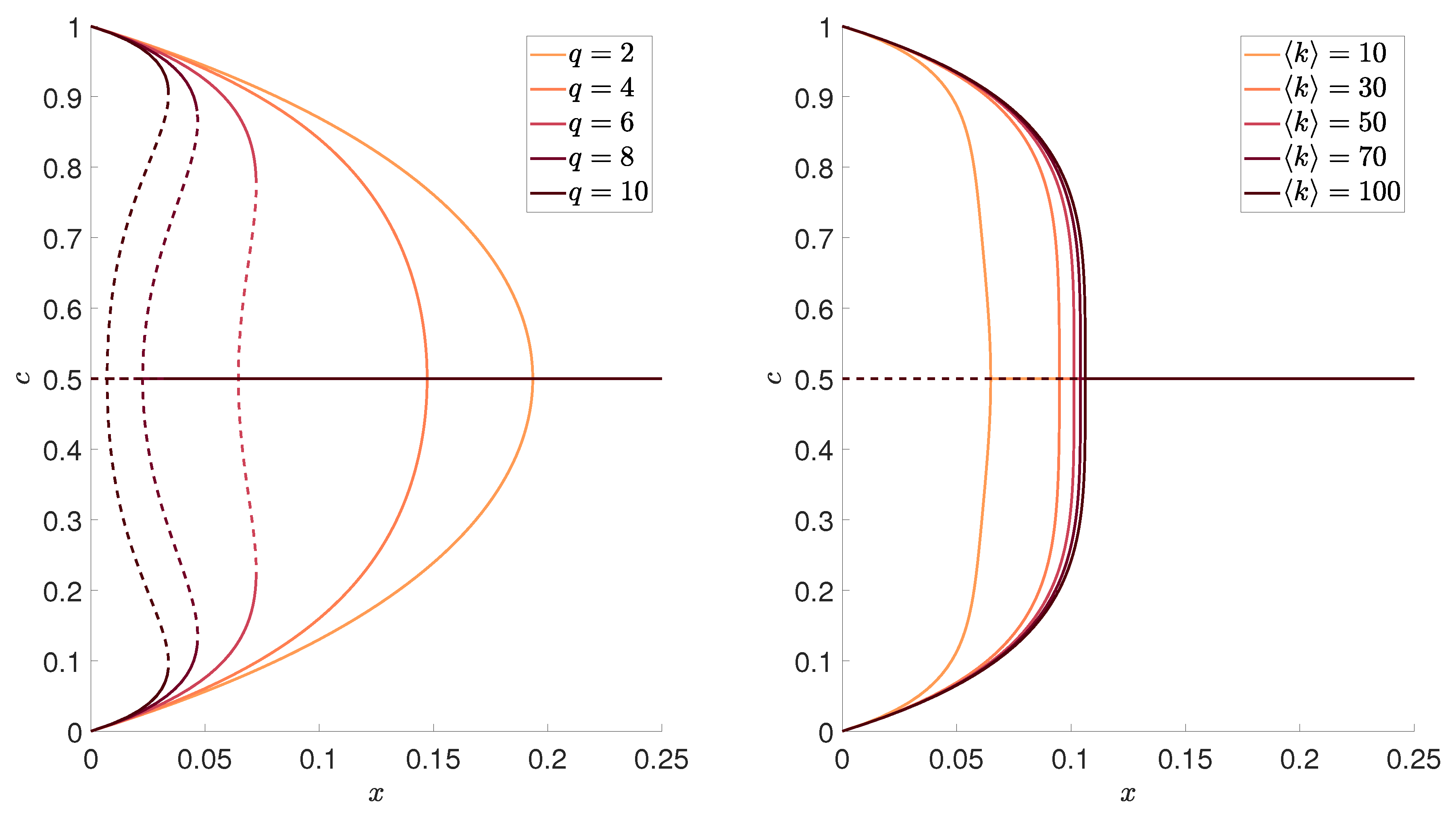 Entropy 22 00120 g002