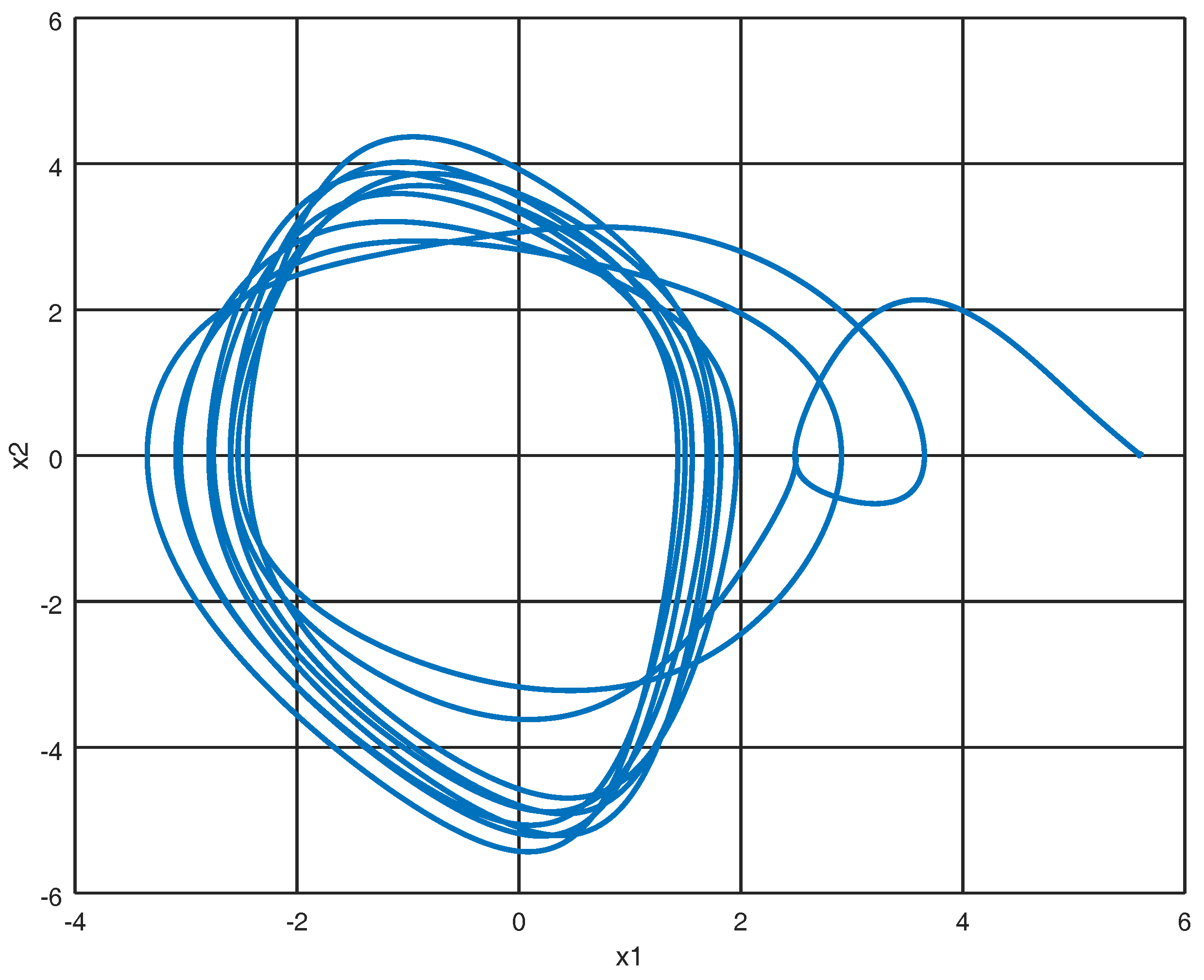 Entropy 22 00122 g003