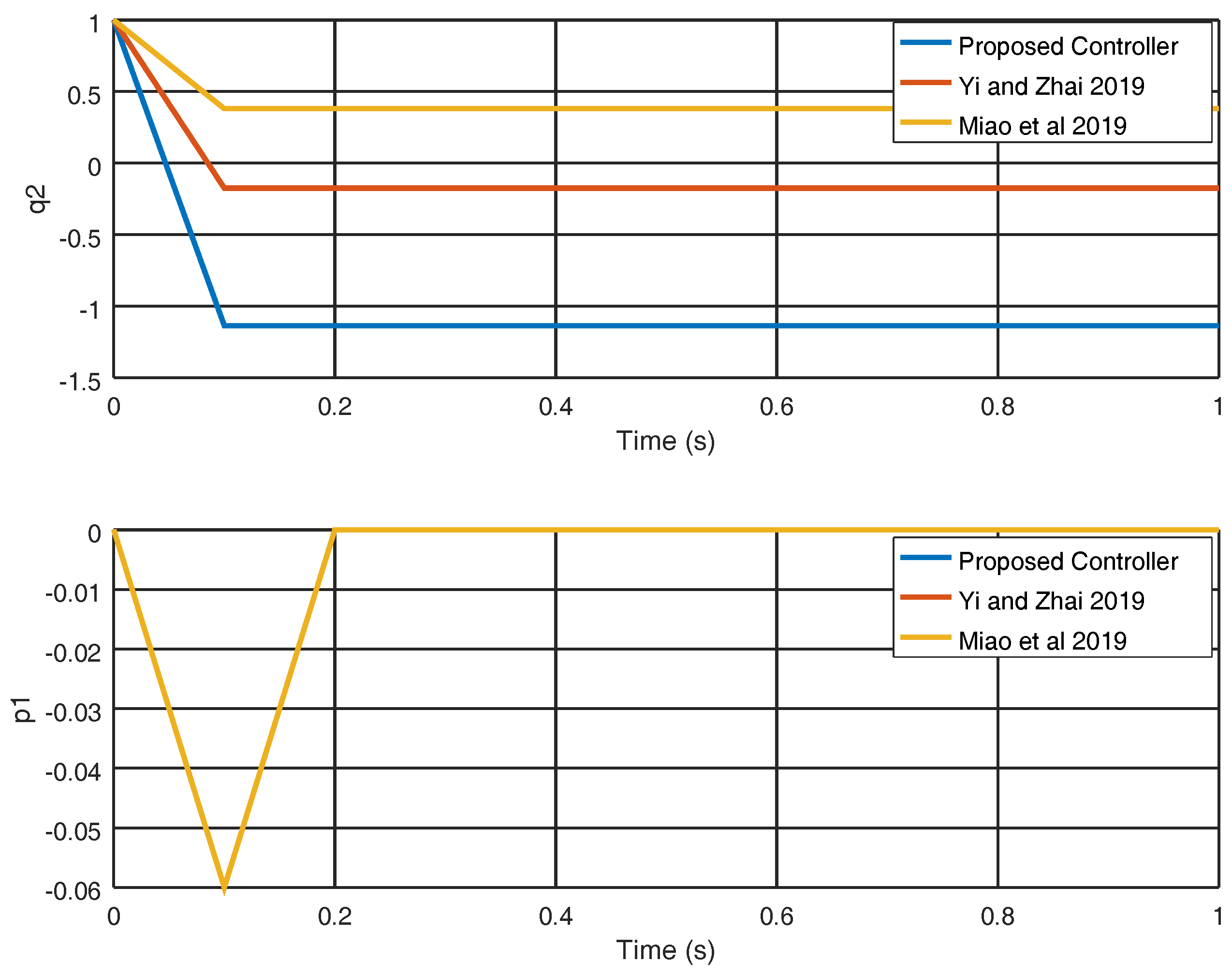 Entropy 22 00122 g006