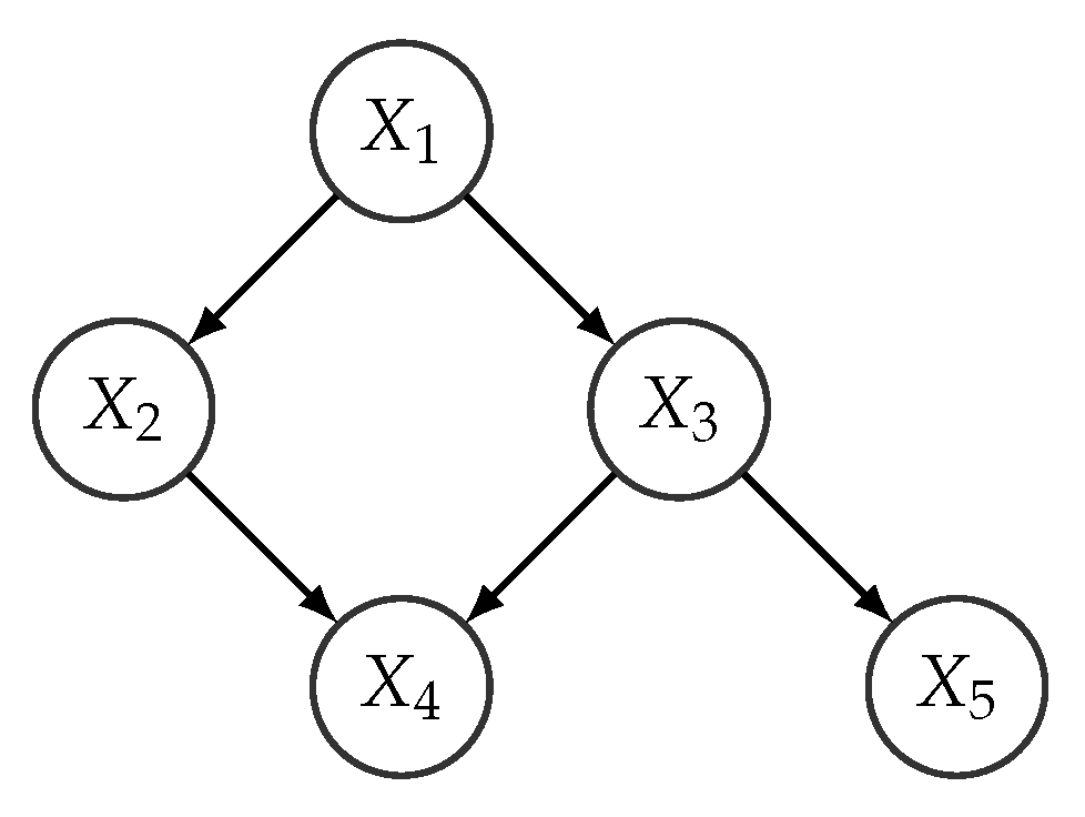 Entropy 22 00123 g001