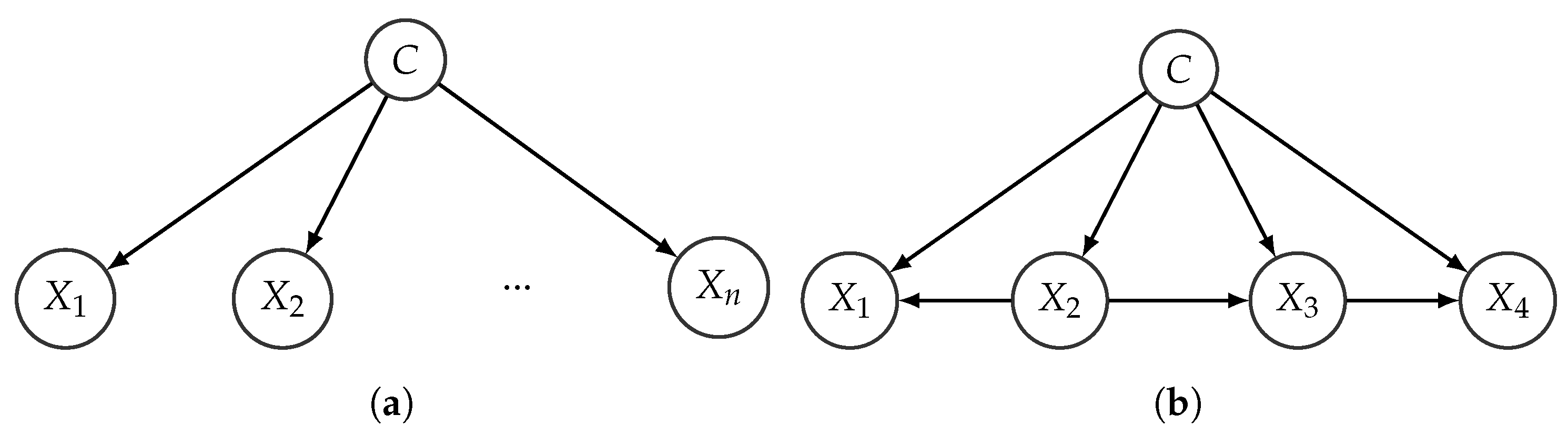 Entropy 22 00123 g002