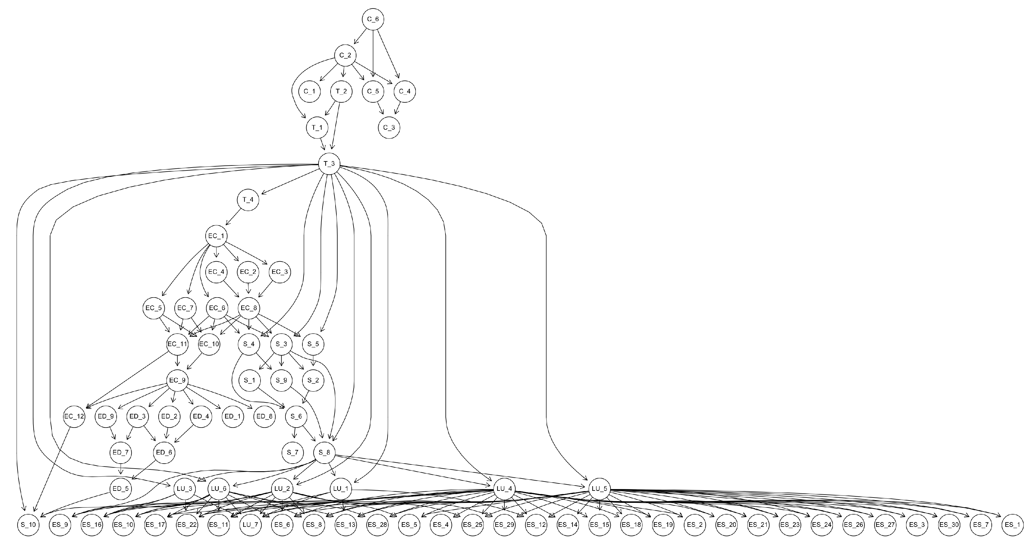 Entropy 22 00123 g003