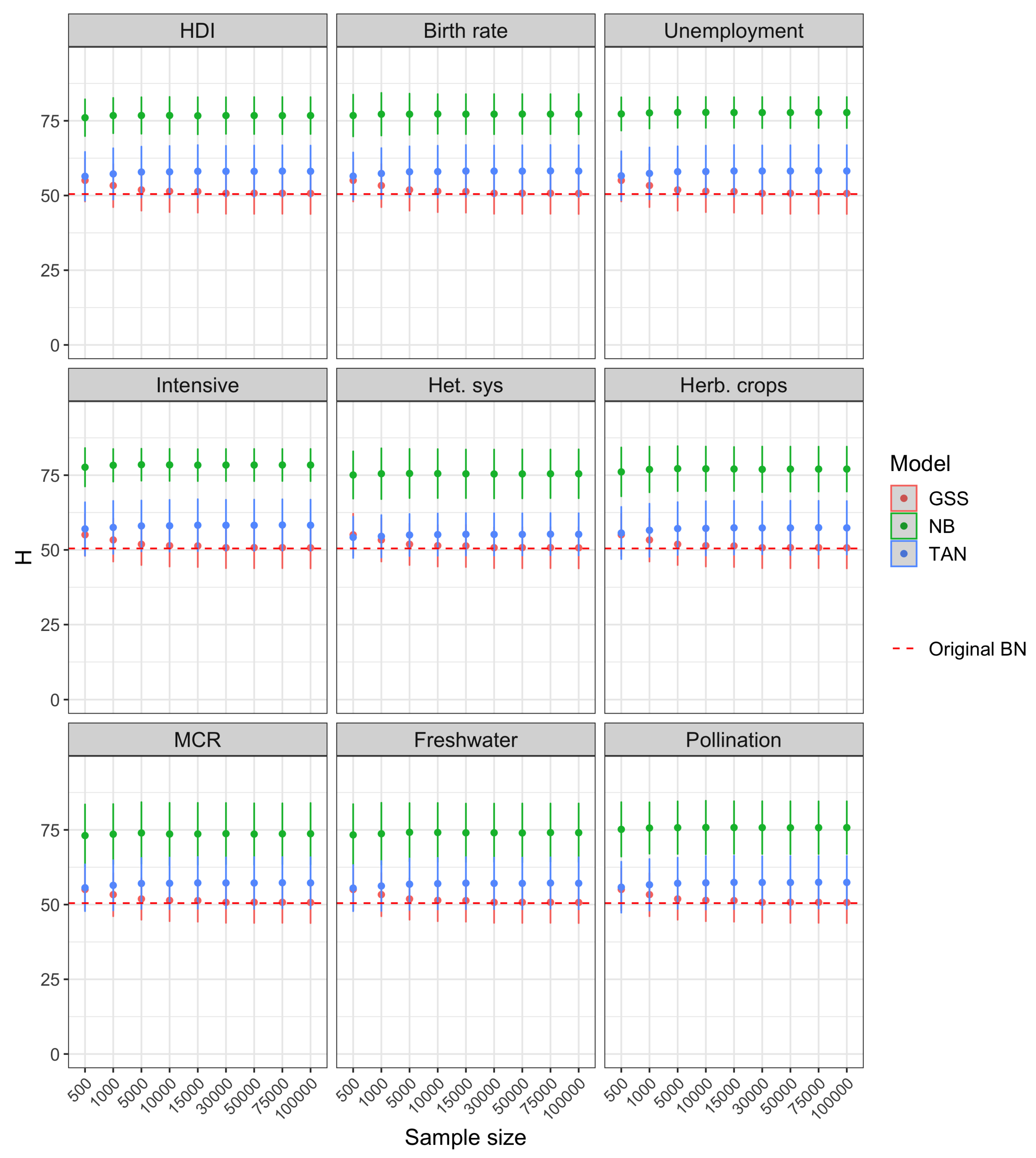 Entropy 22 00123 g004