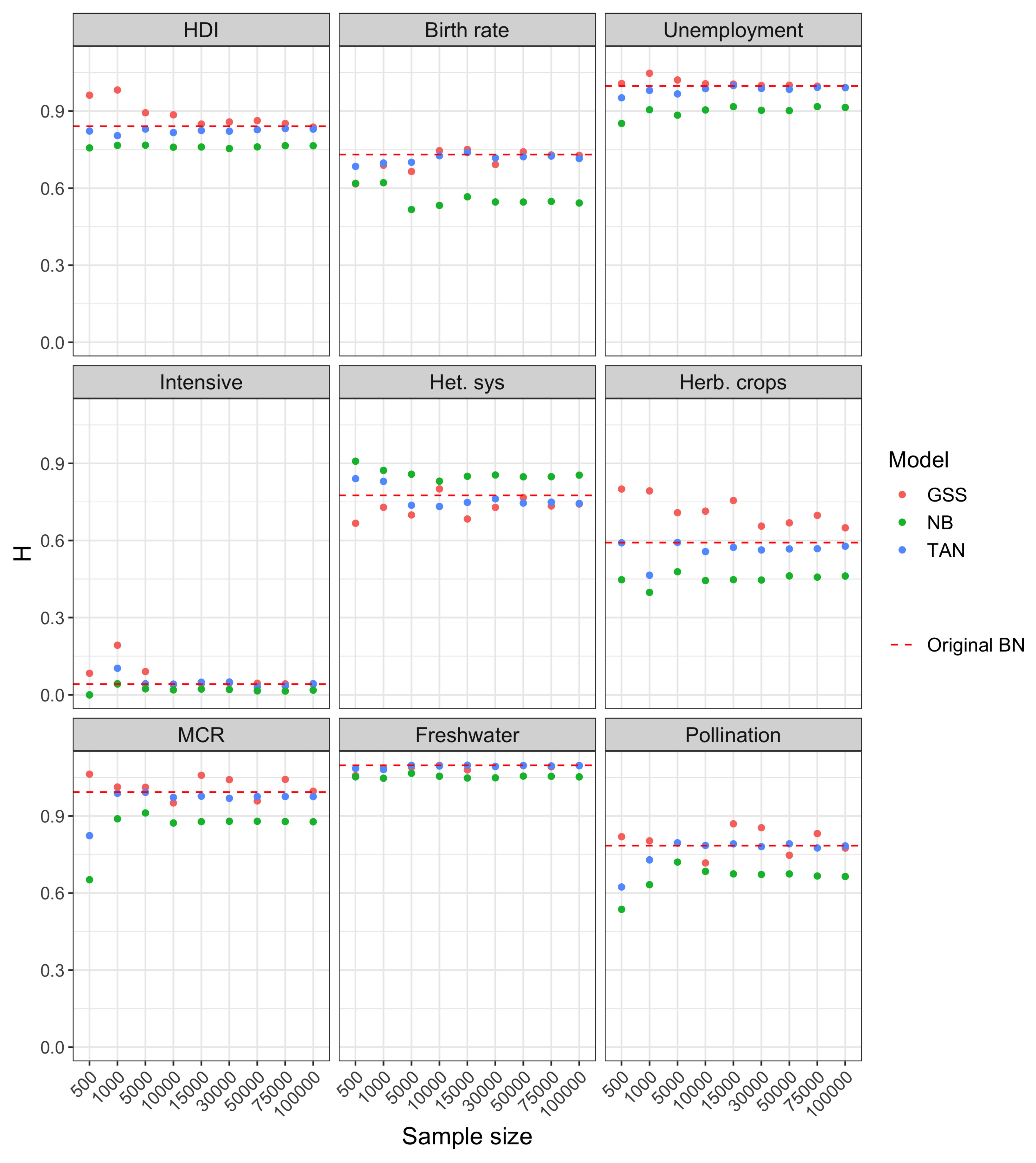 Entropy 22 00123 g005