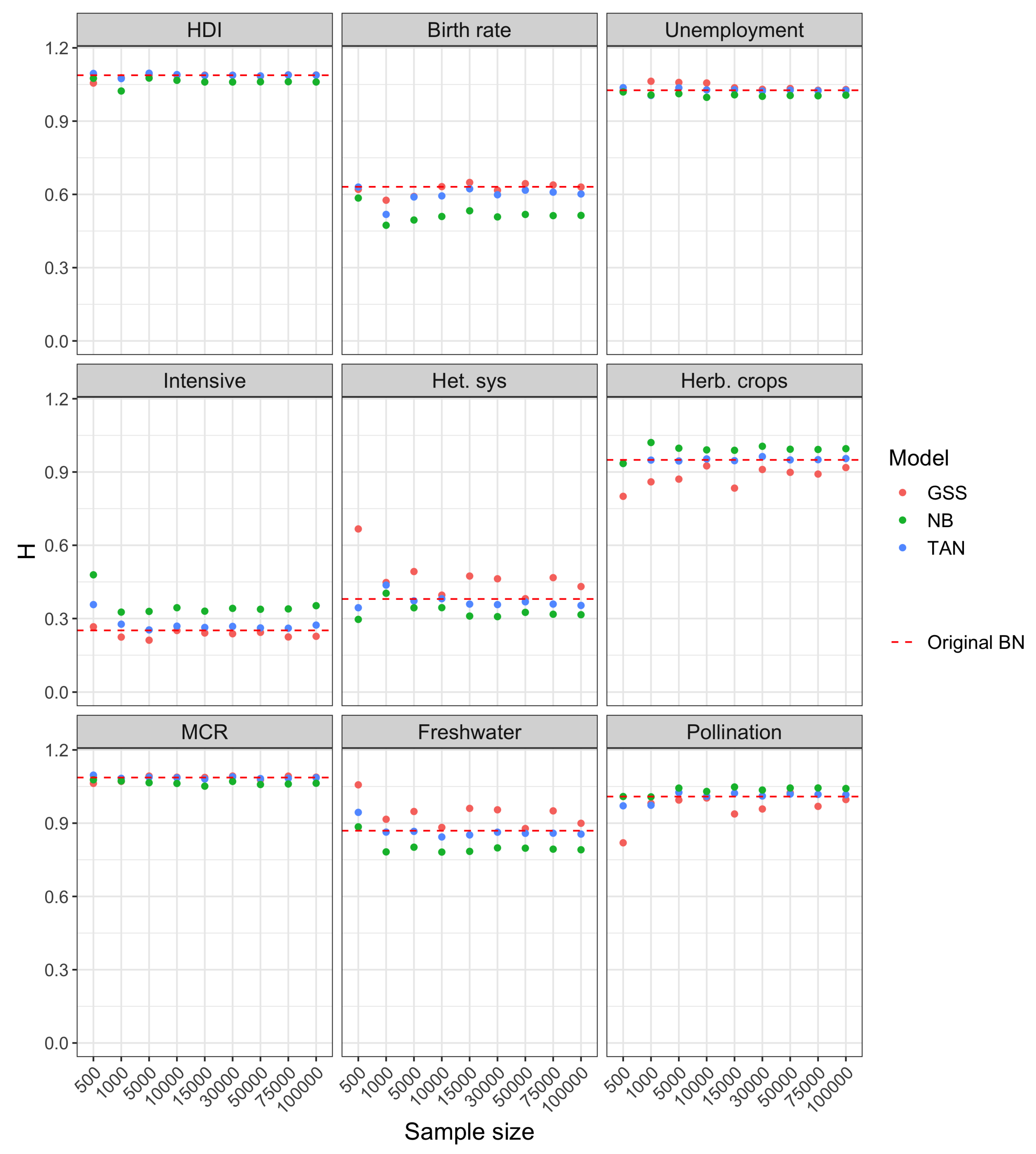 Entropy 22 00123 g006