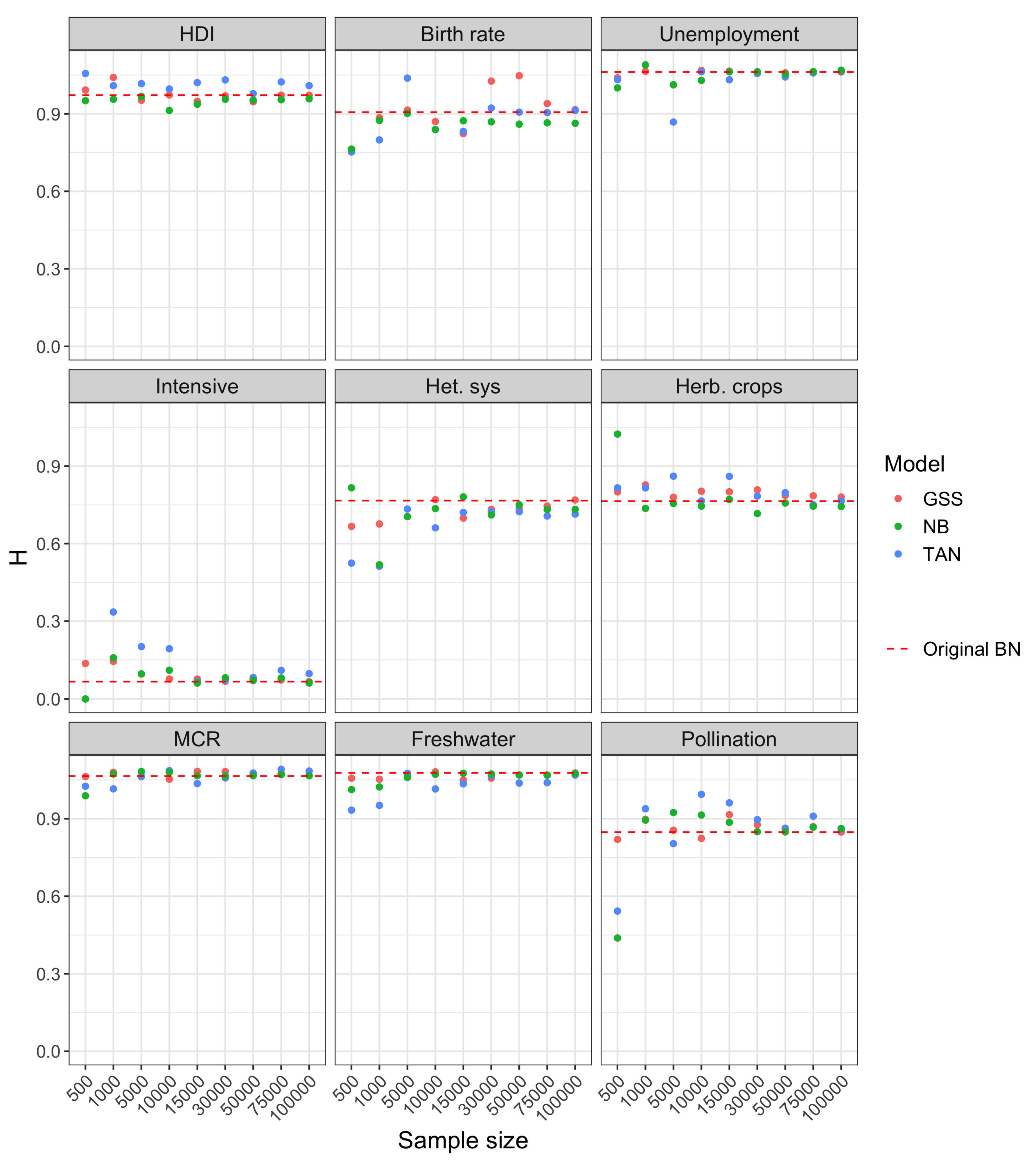 Entropy 22 00123 g007