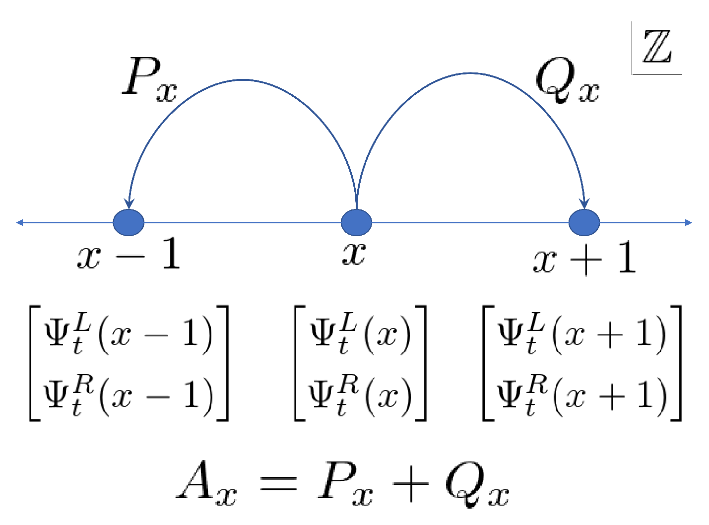 Entropy 22 00127 g001