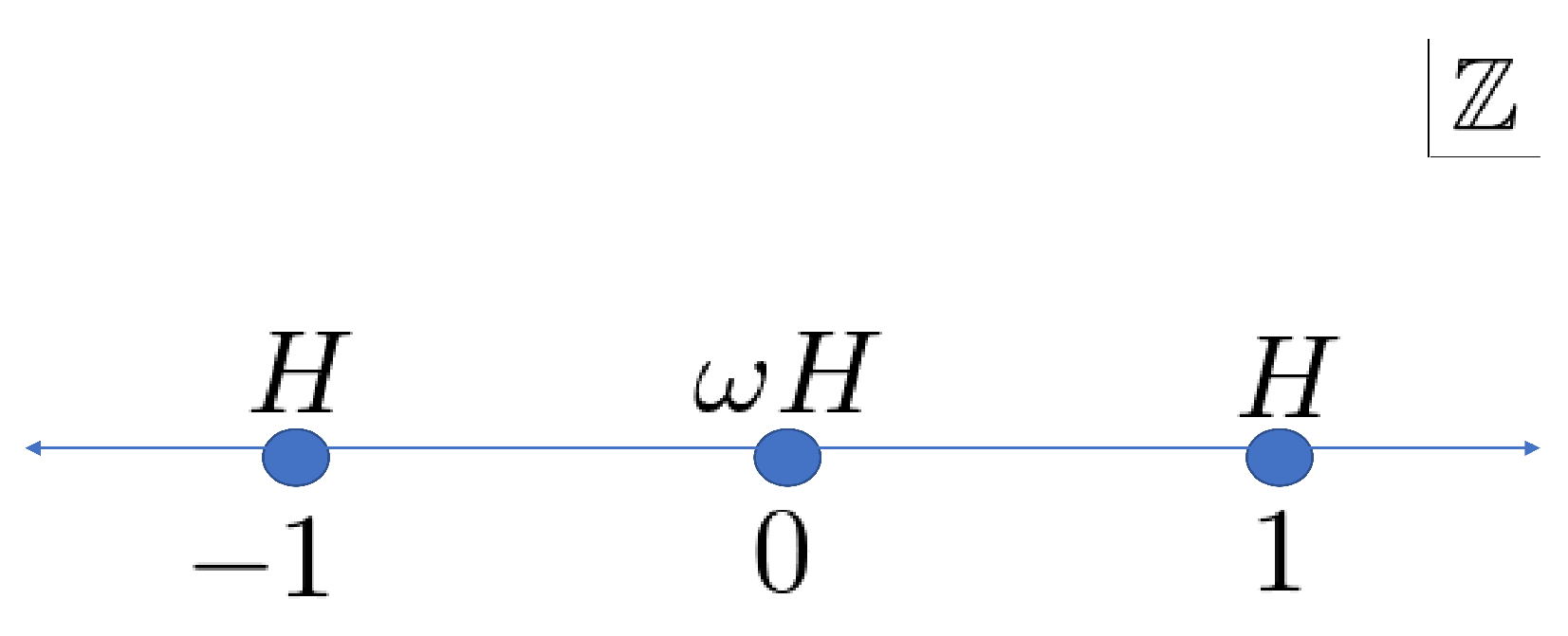 Entropy 22 00127 g002