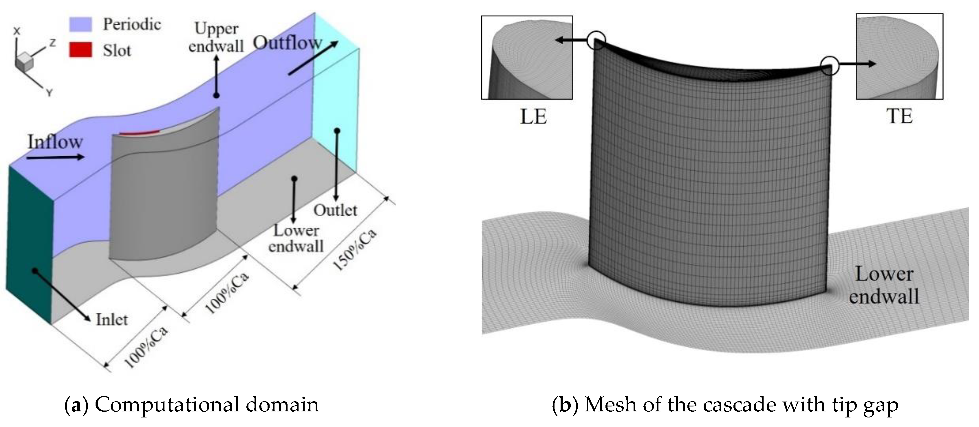 Entropy 22 00128 g004
