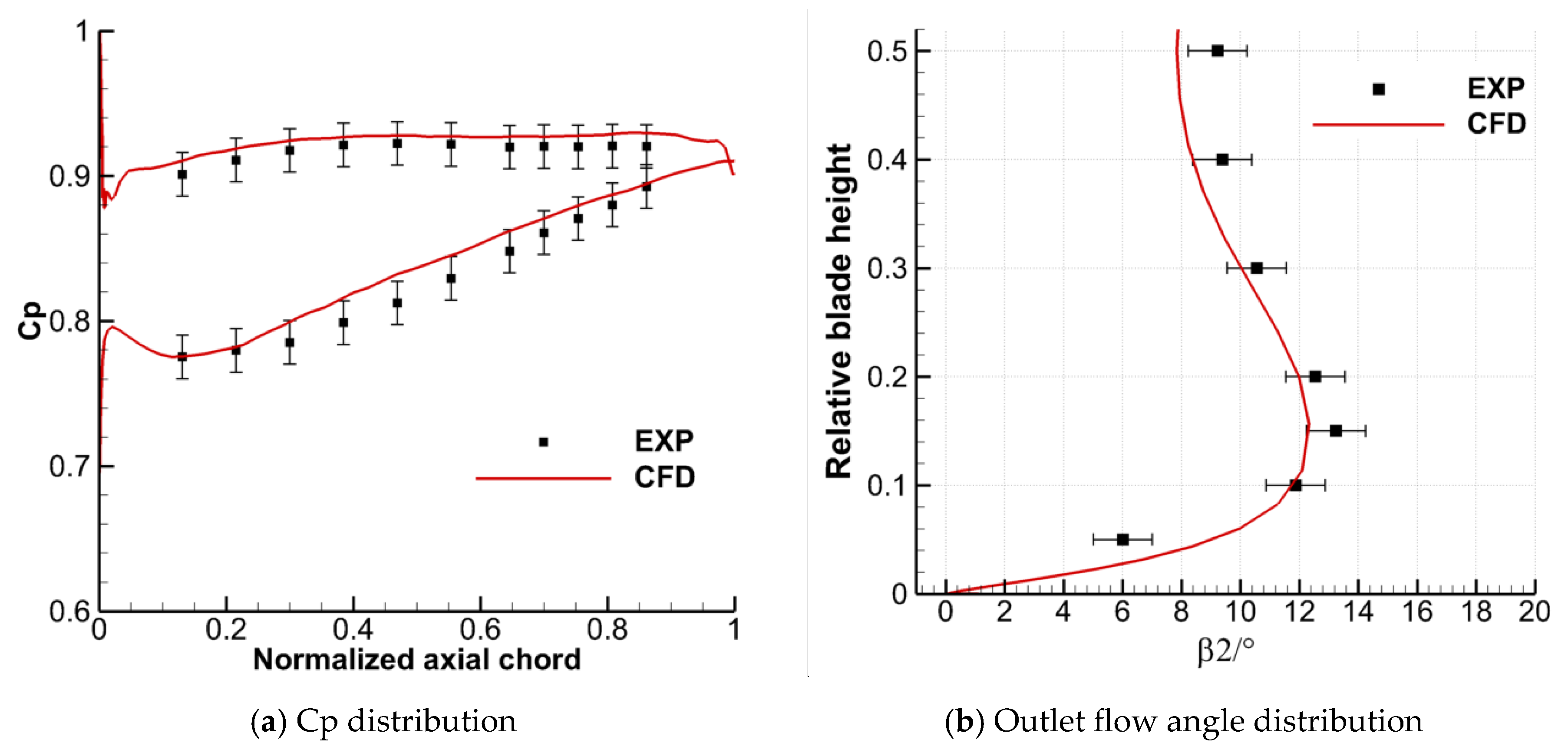 Entropy 22 00128 g005