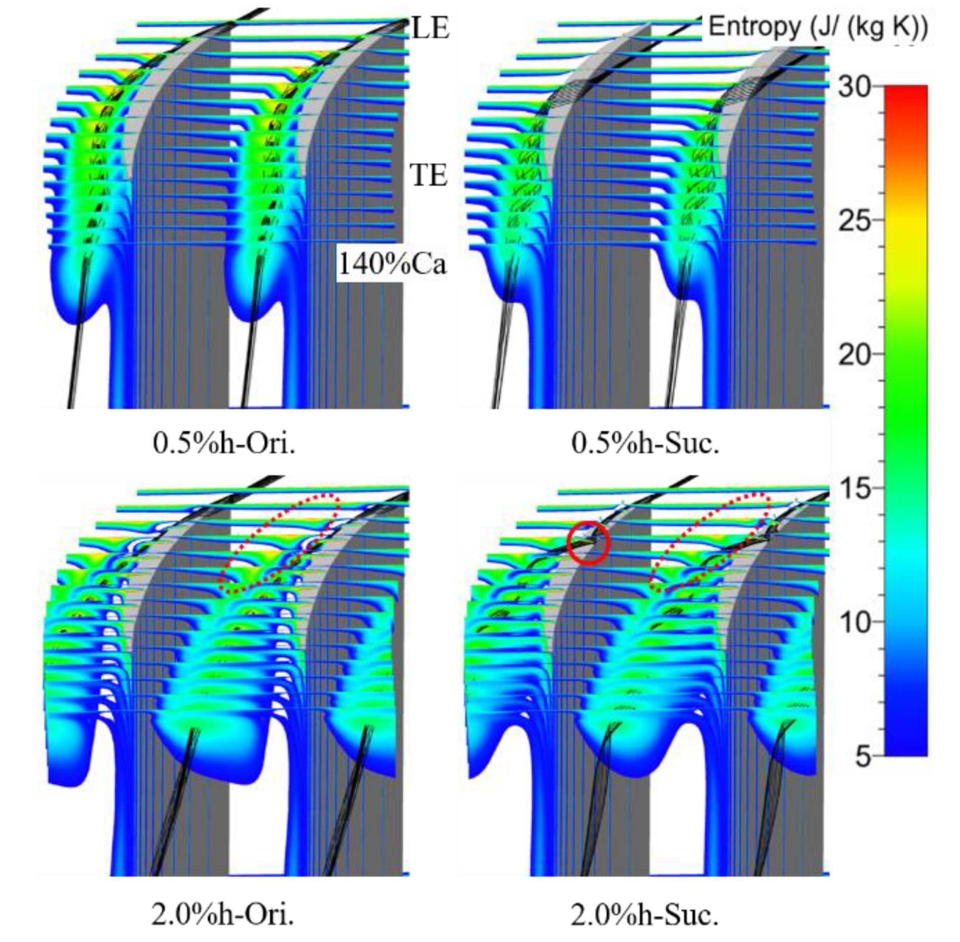 Entropy 22 00128 g011