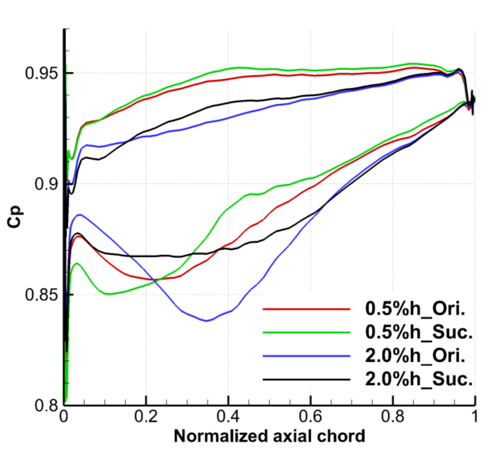 Entropy 22 00128 g014