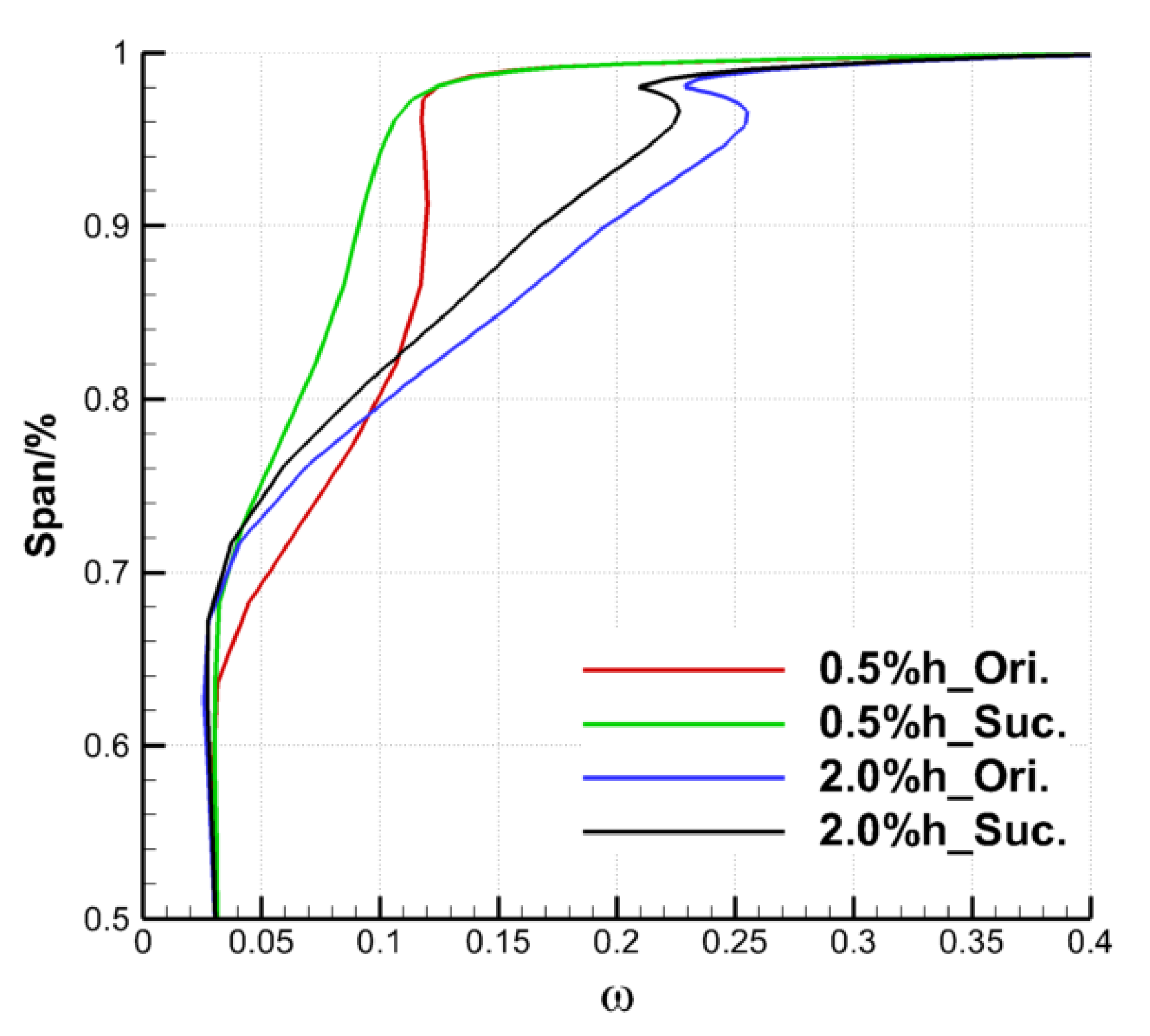 Entropy 22 00128 g016
