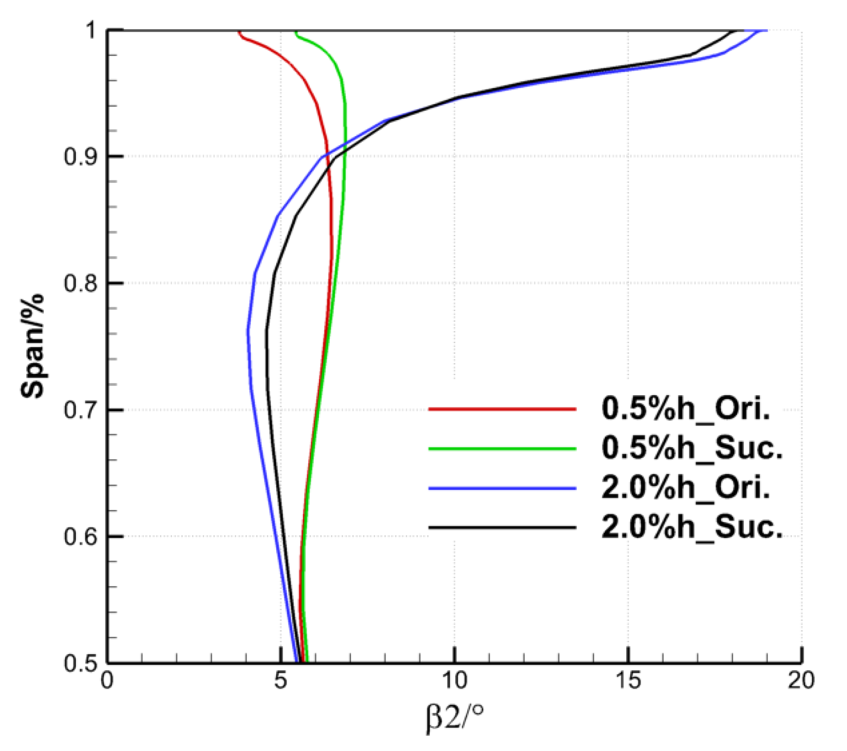 Entropy 22 00128 g017